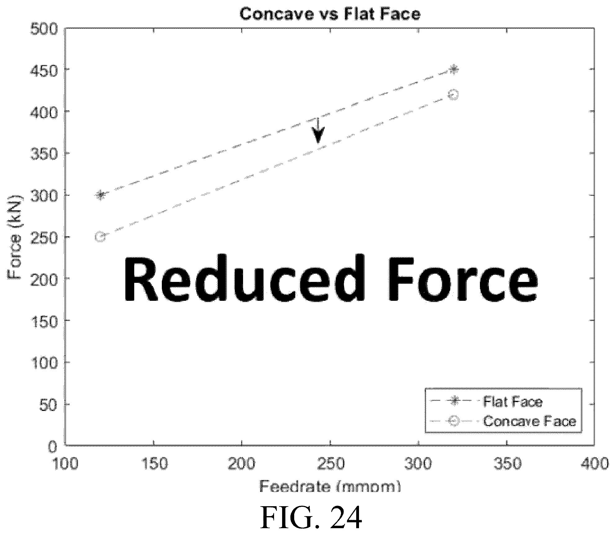 Patent US12551946 Figure 20 – Devices and methods for performing shear-assisted extrusion and extrusion processes