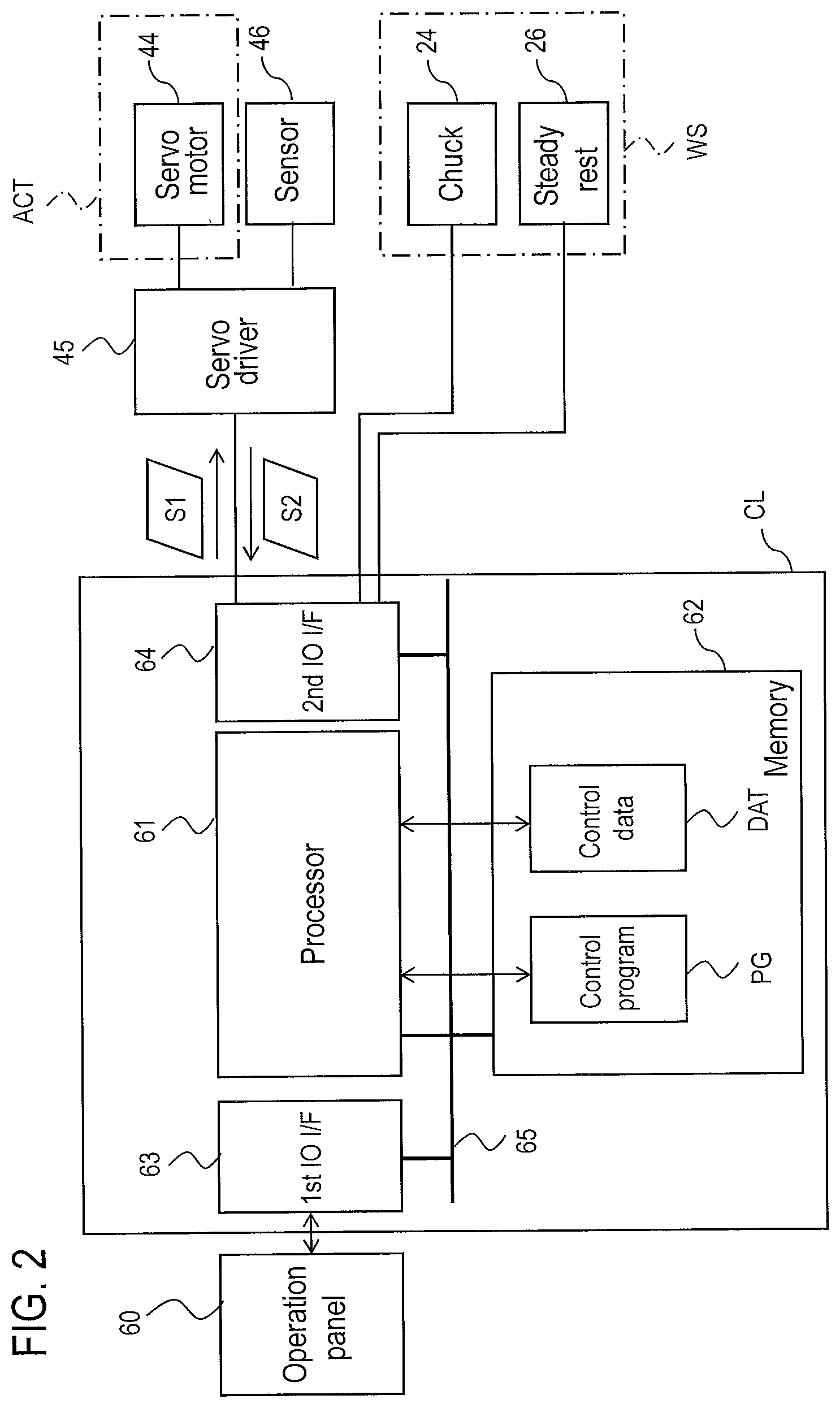 Patent US12551949 Figure 2 – Method for pressing tailstock of machining apparatus, machining apparatus, and computer-readable storage medium