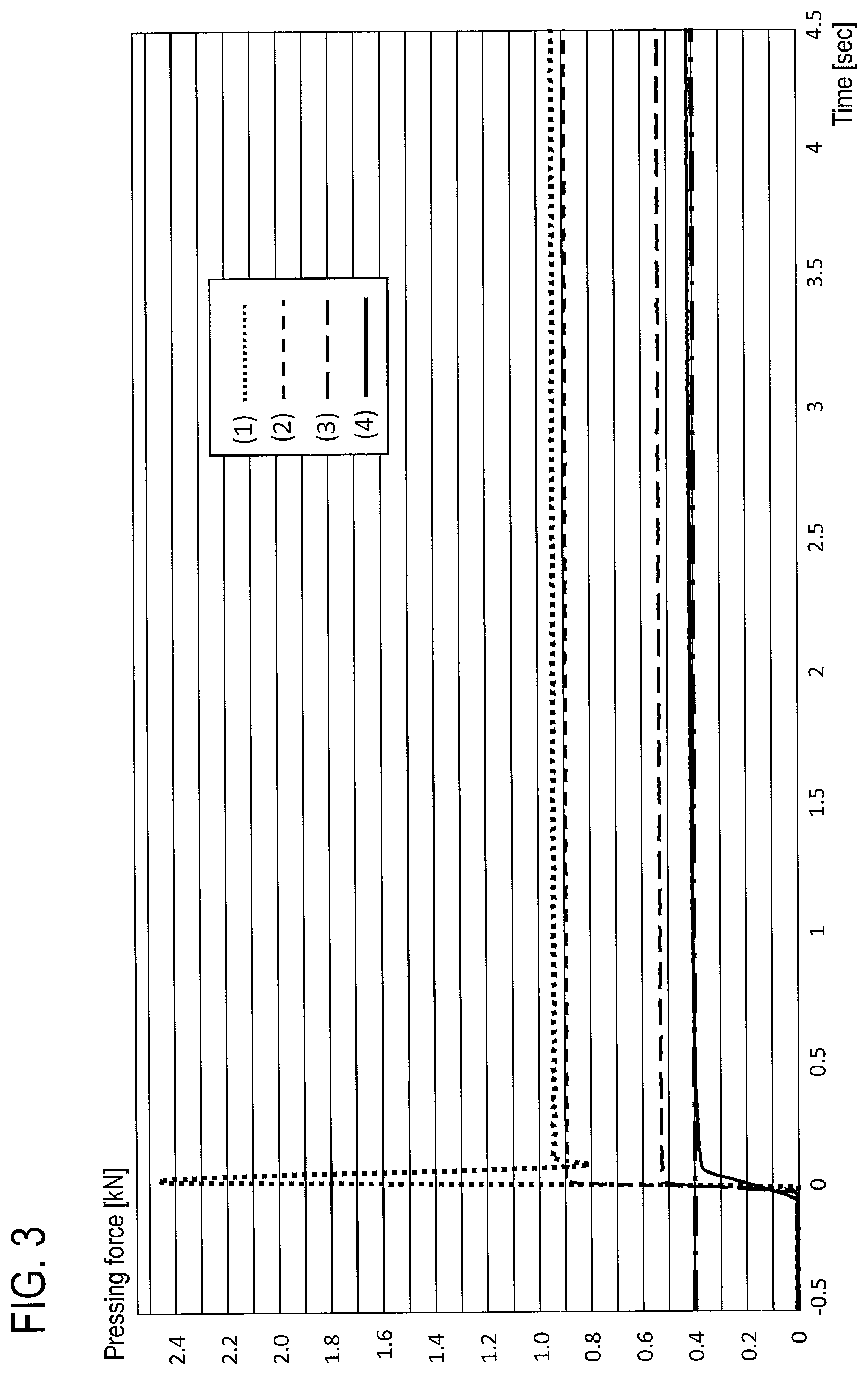 Patent US12551949 Figure 3 – Method for pressing tailstock of machining apparatus, machining apparatus, and computer-readable storage medium
