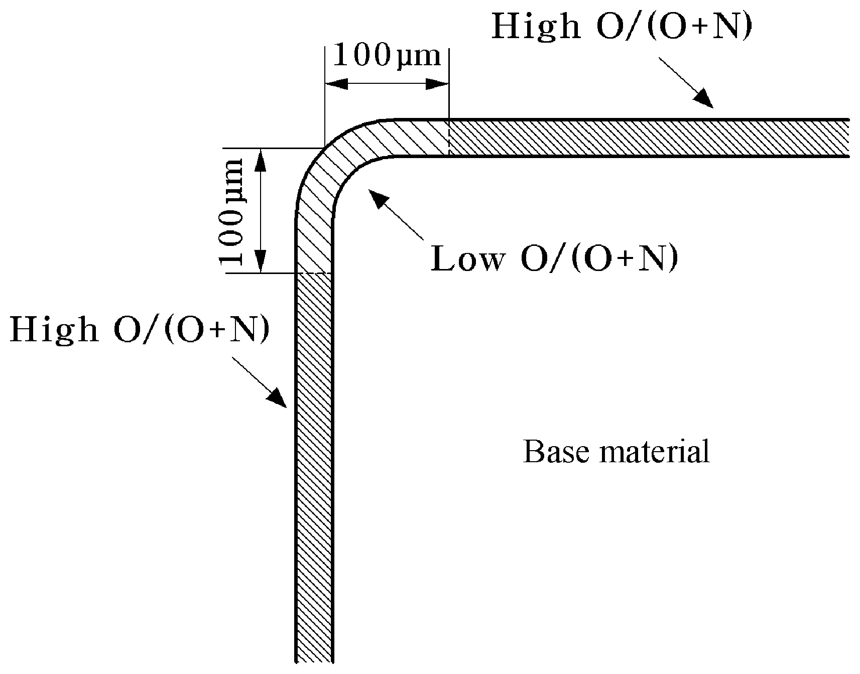 Patent US12551950 Figure 1 – Hard coating film for cutting tool