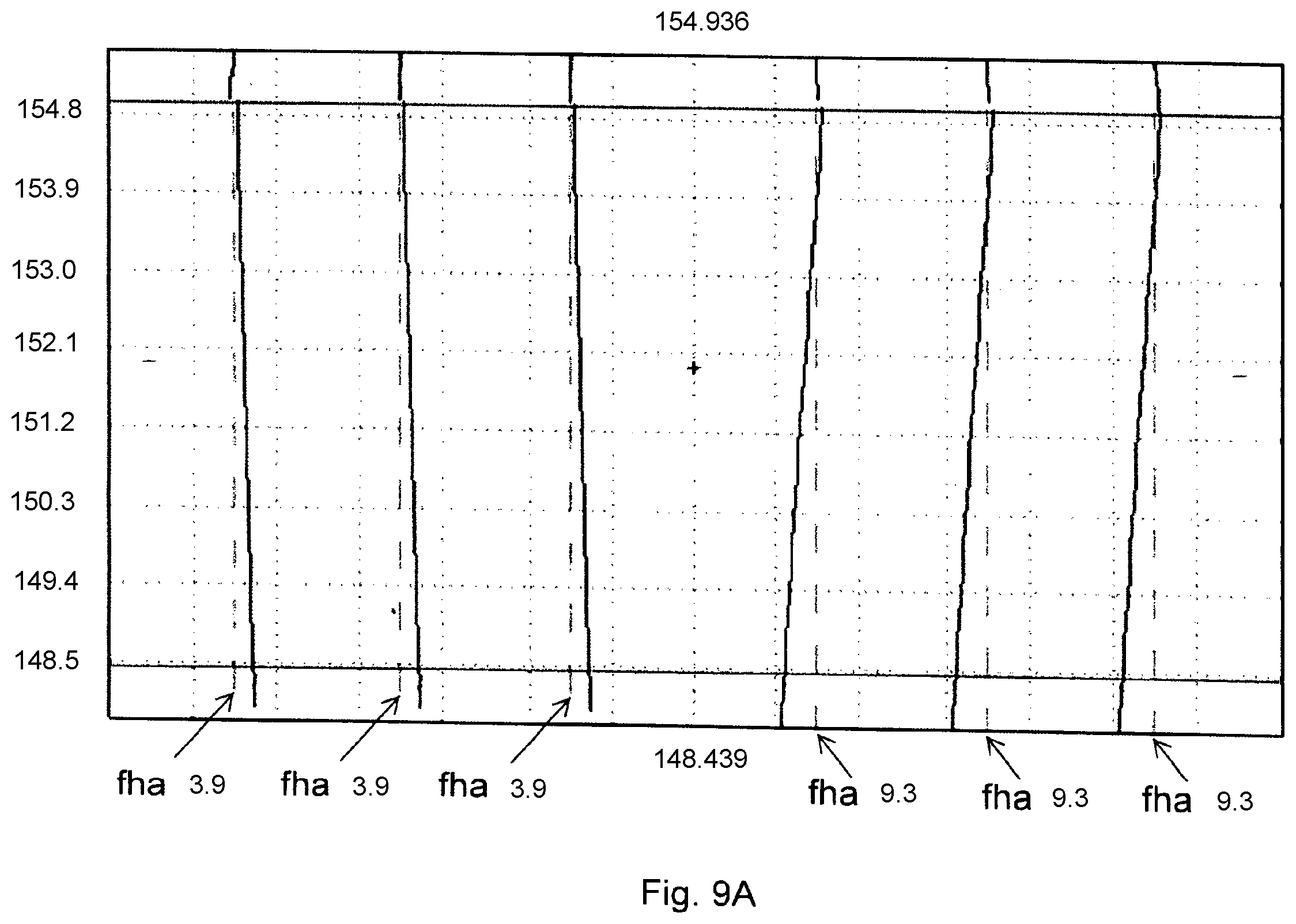 Patent US12551958 Figure 9 – Method for producing or machining, by cutting, an identical set of teeth on each of a plurality of workpieces, and machine group and control program therefor