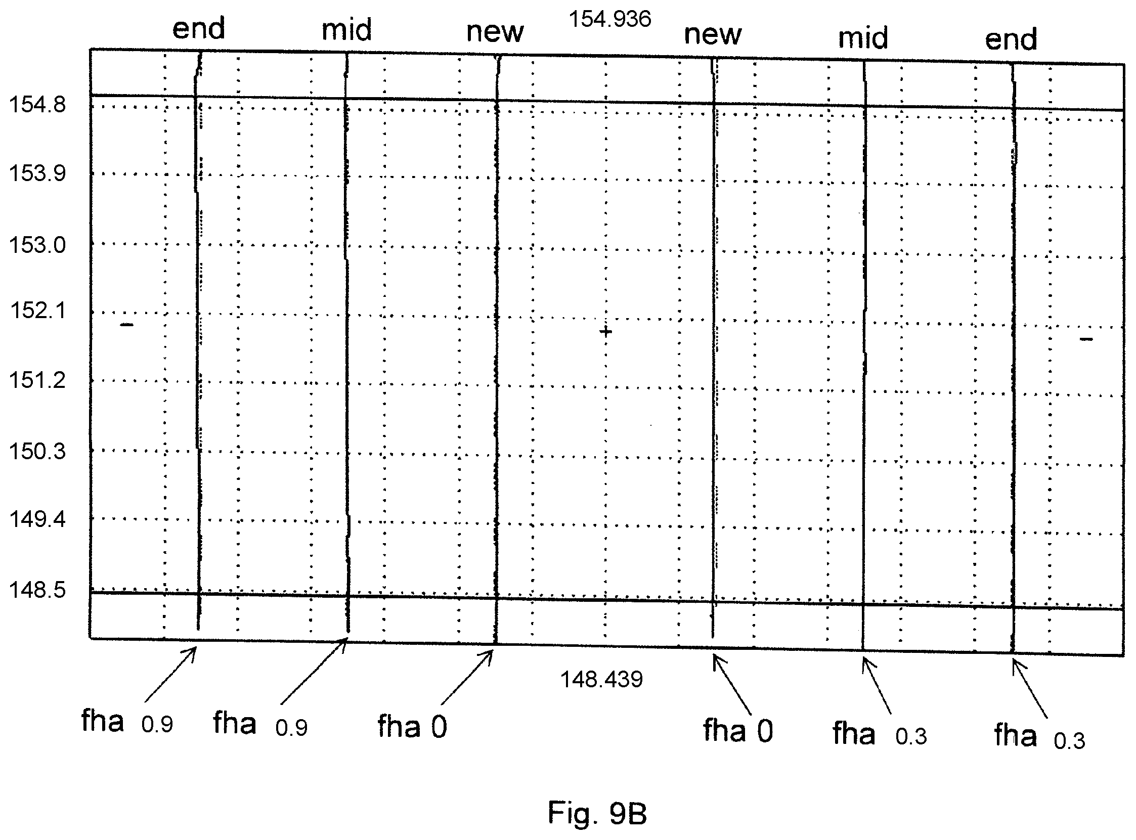 Patent US12551958 Figure 10 – Method for producing or machining, by cutting, an identical set of teeth on each of a plurality of workpieces, and machine group and control program therefor