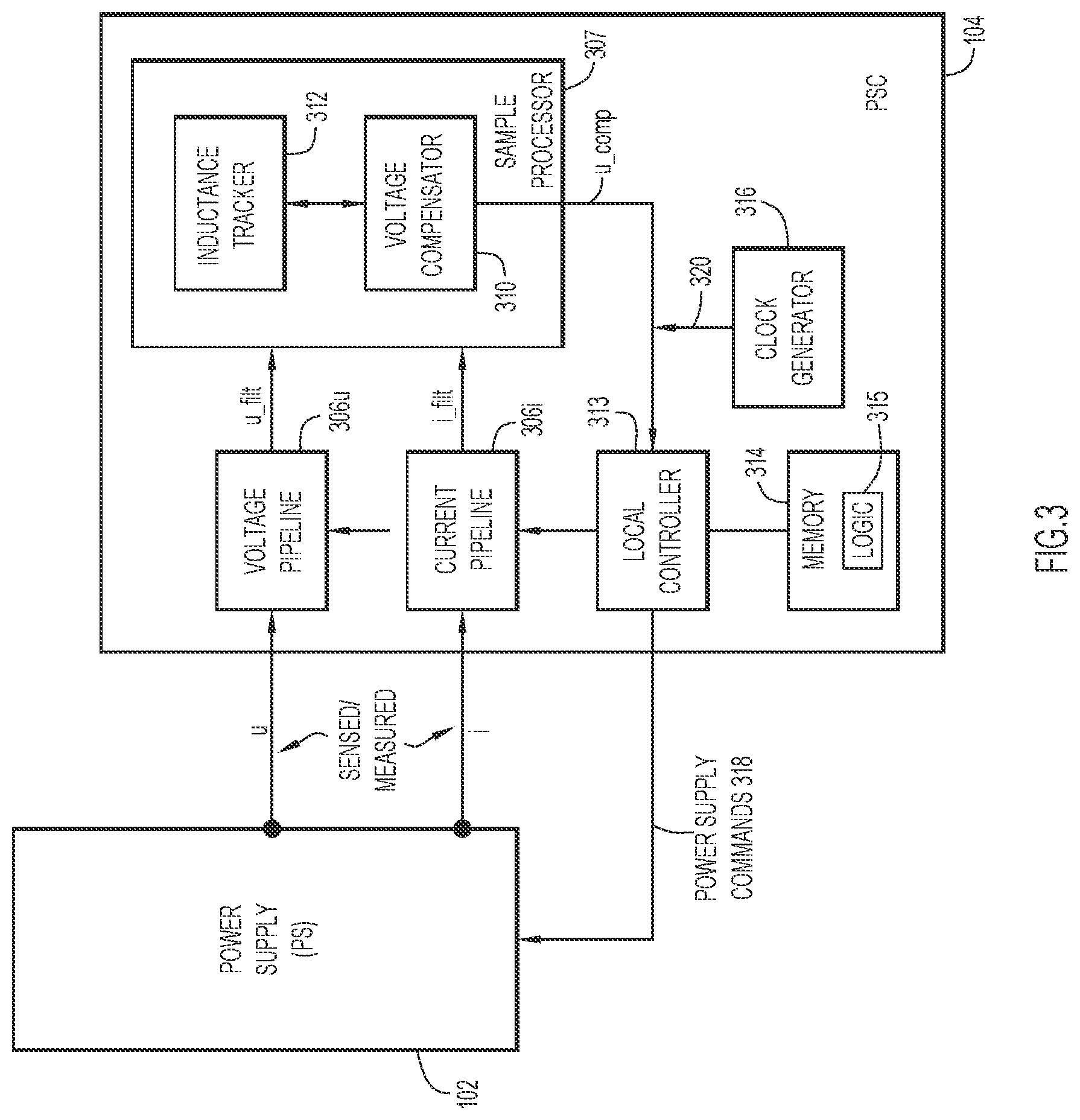 Patent US12551961 Figure 4 – Weld circuit inductance tracking