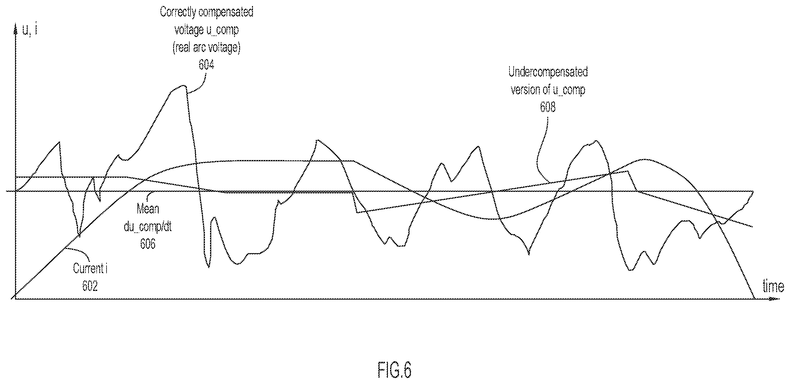 Patent US12551961 Figure 7 – Weld circuit inductance tracking