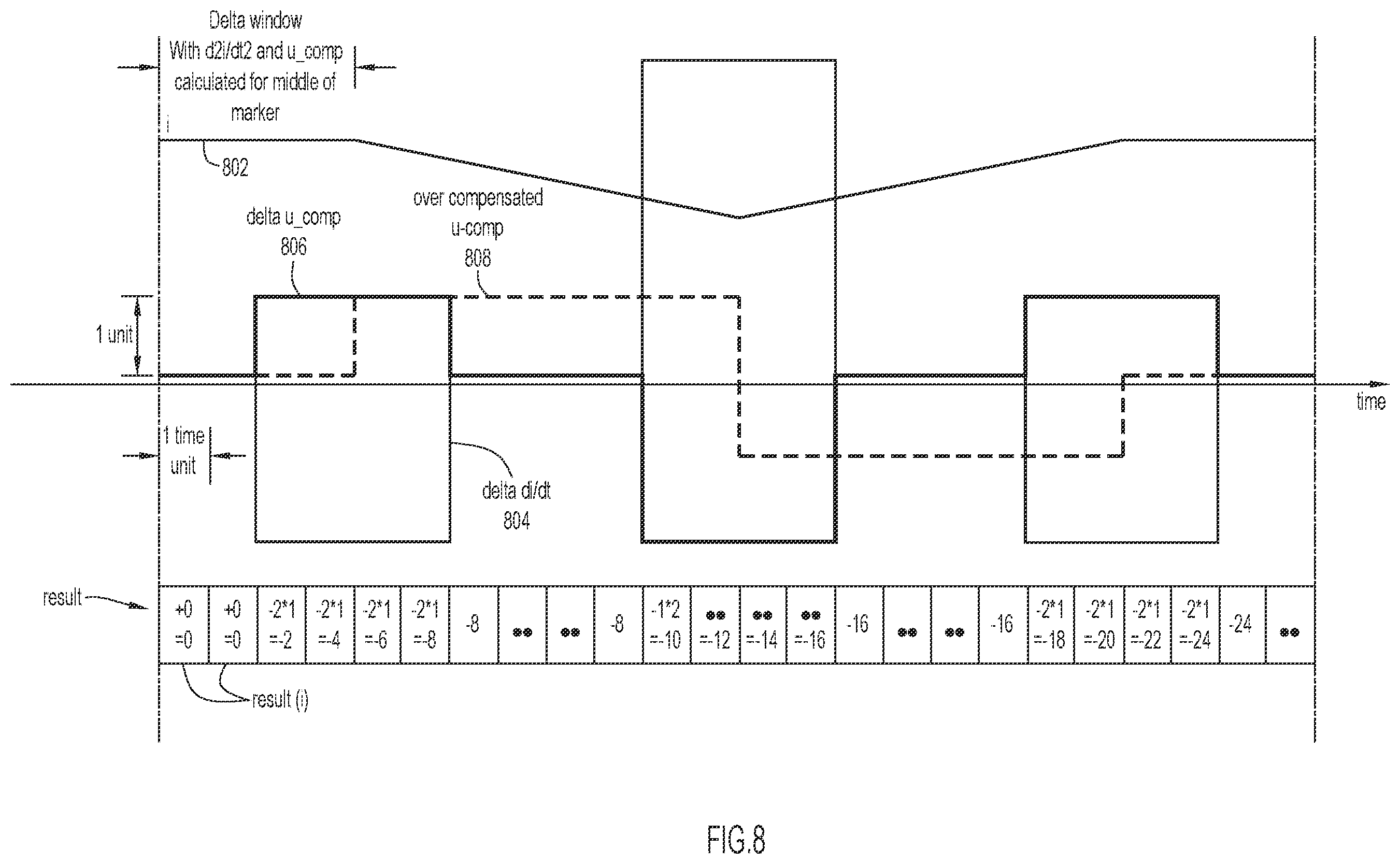 Patent US12551961 Figure 9 – Weld circuit inductance tracking