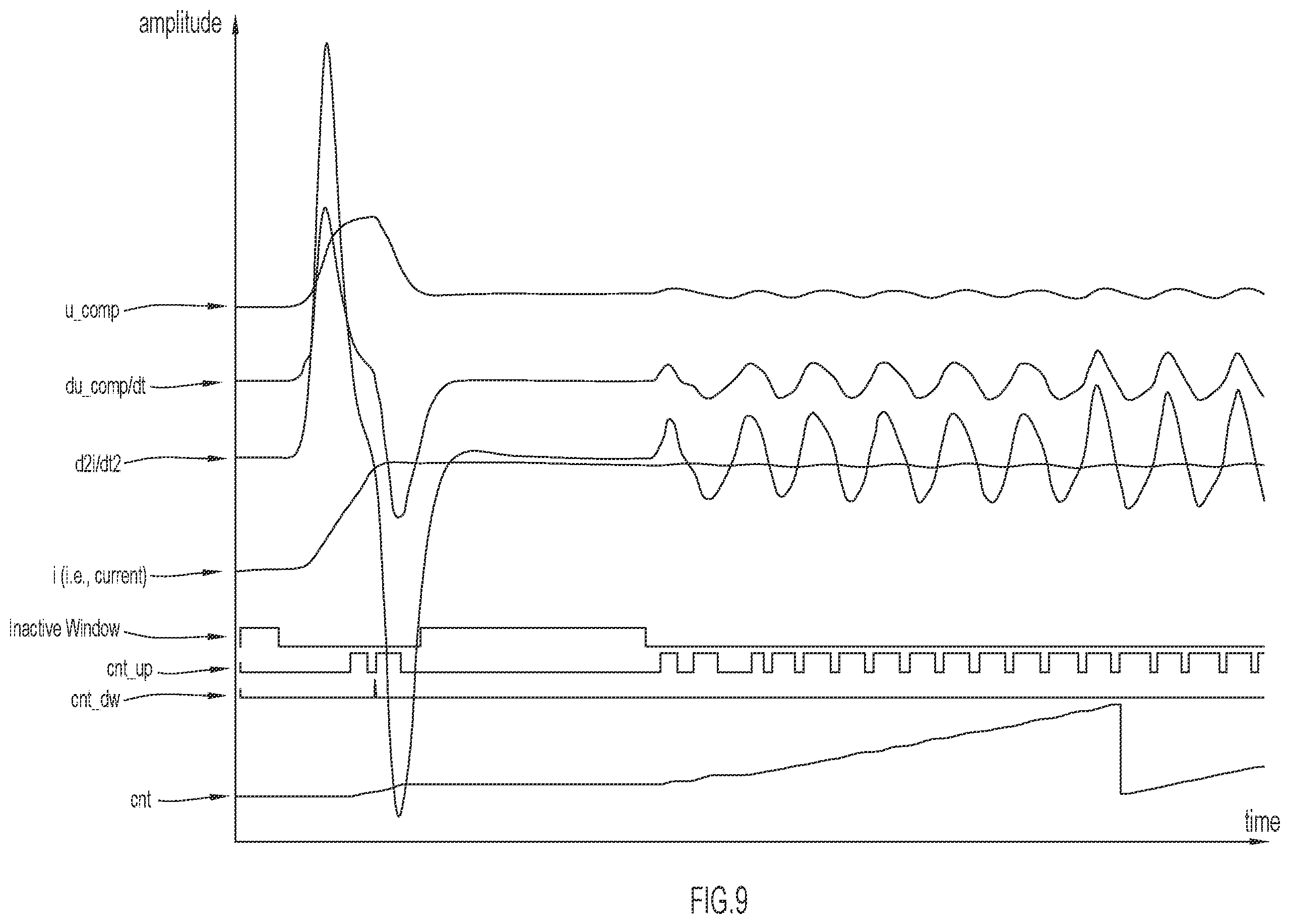 Patent US12551961 Figure 10 – Weld circuit inductance tracking