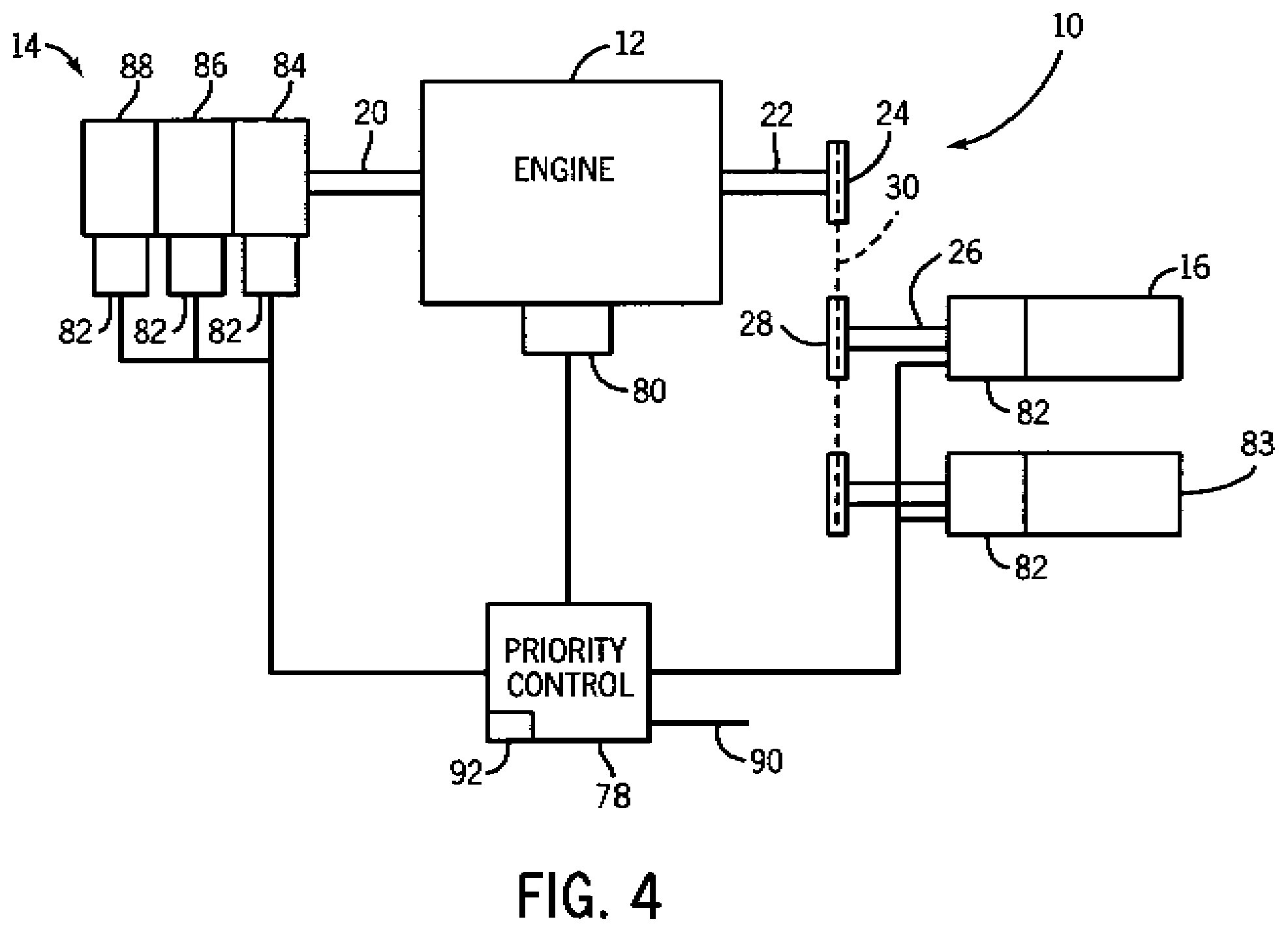 Patent US12551962 Figure 4 – Engine-driven air compressor/generator load priority control system and method