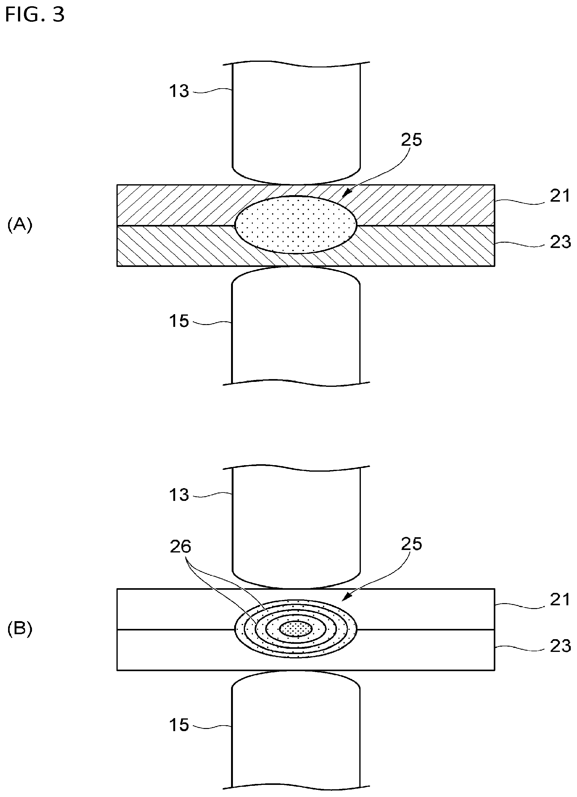 Patent US12551966 Figure 3 – Resistance spot welding method of aluminum material, control device of resistance spot welding of aluminum material, and resistance spot welding machine