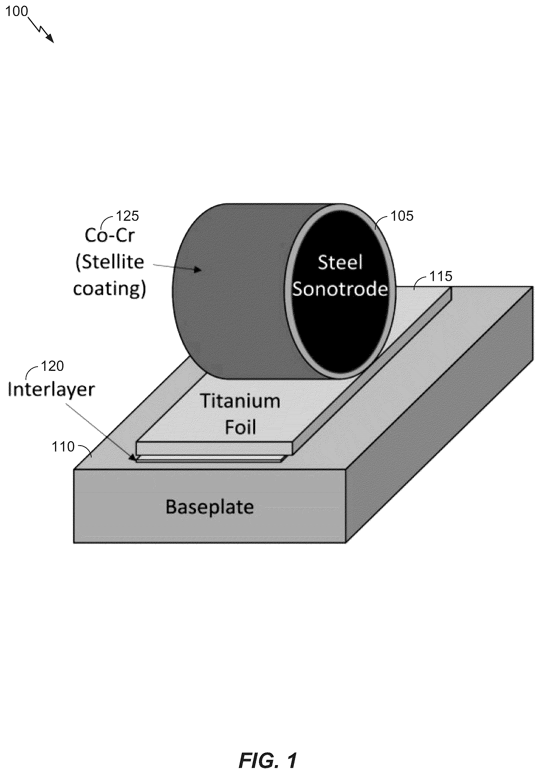 Patent US12551970 — Systems and methods for ultrasonic additive manufacturing of metals — Figure 1