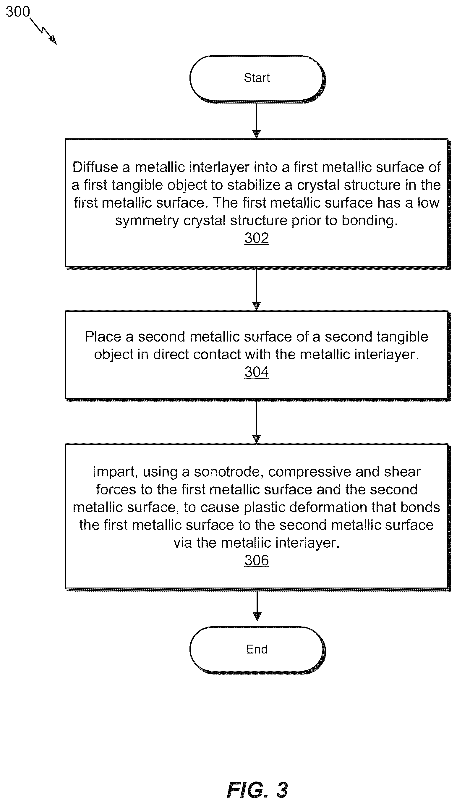 Patent US12551970 Figure 3 – Systems and methods for ultrasonic additive manufacturing of metals