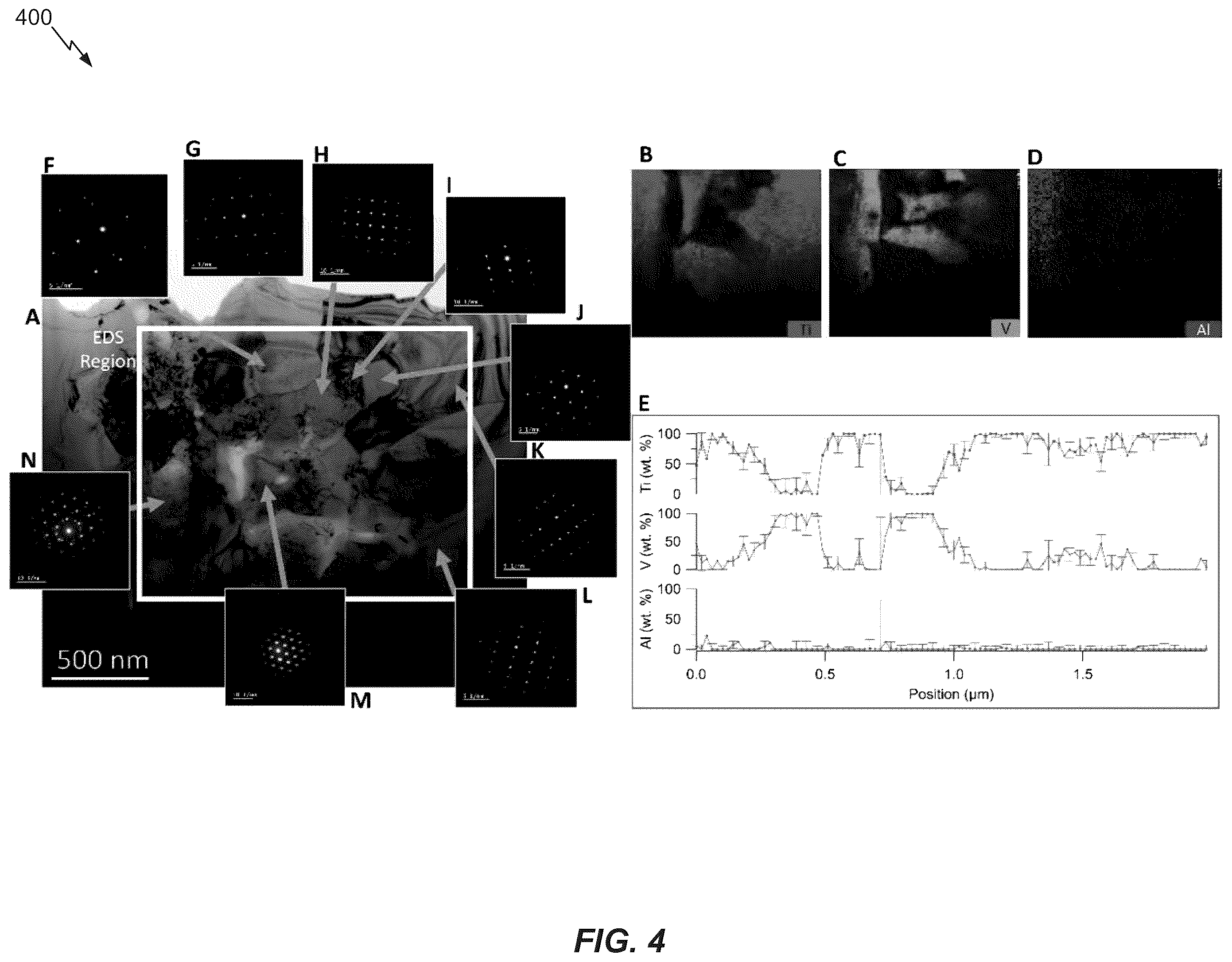 Patent US12551970 Figure 4 – Systems and methods for ultrasonic additive manufacturing of metals