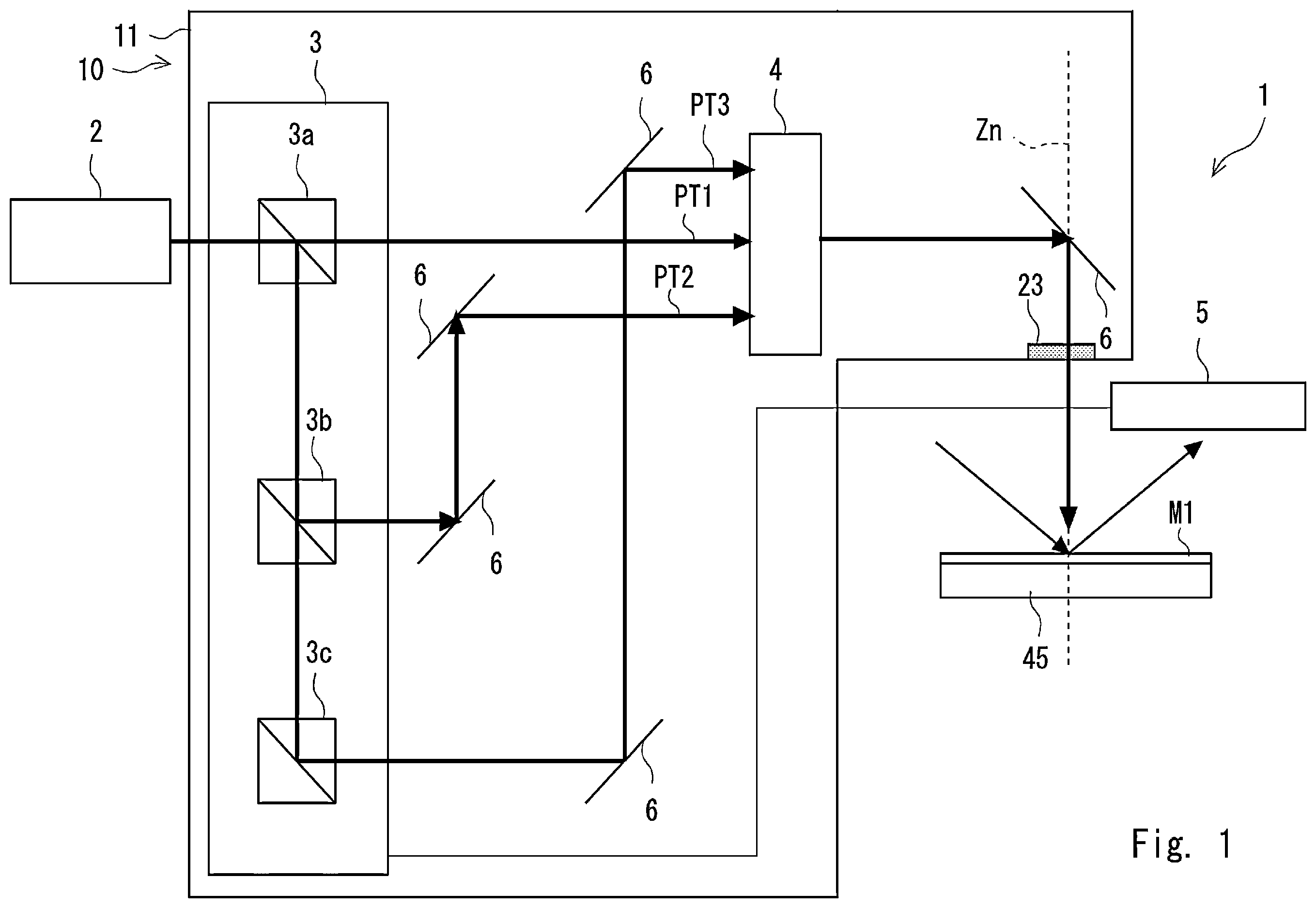 Patent US12551971 Figure 1 – Laser processing apparatus, laser processing method, and method for manufacturing semiconductor apparatus