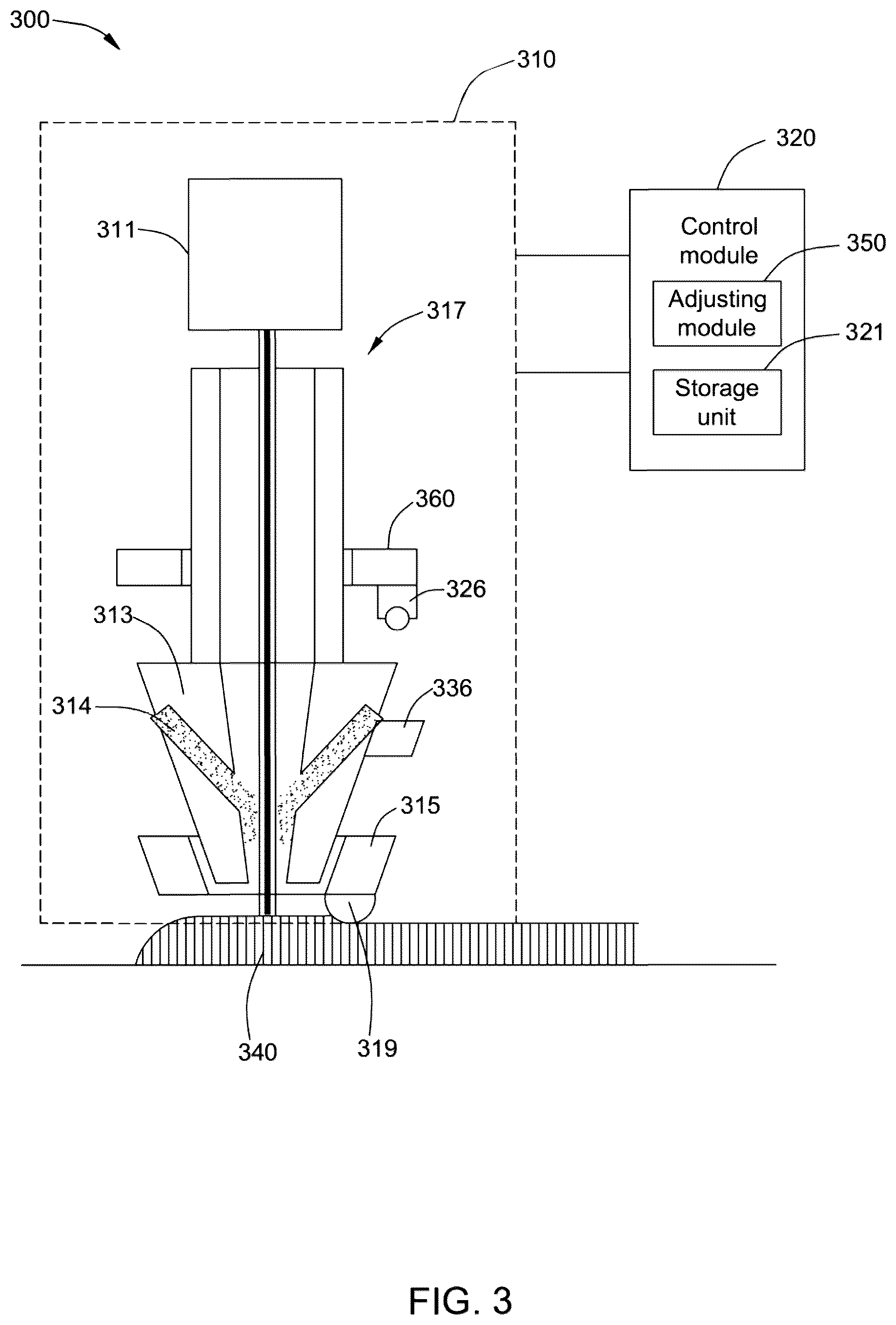 Patent US12551972 Figure 3 – Temperature control system for additive manufacturing and method for same