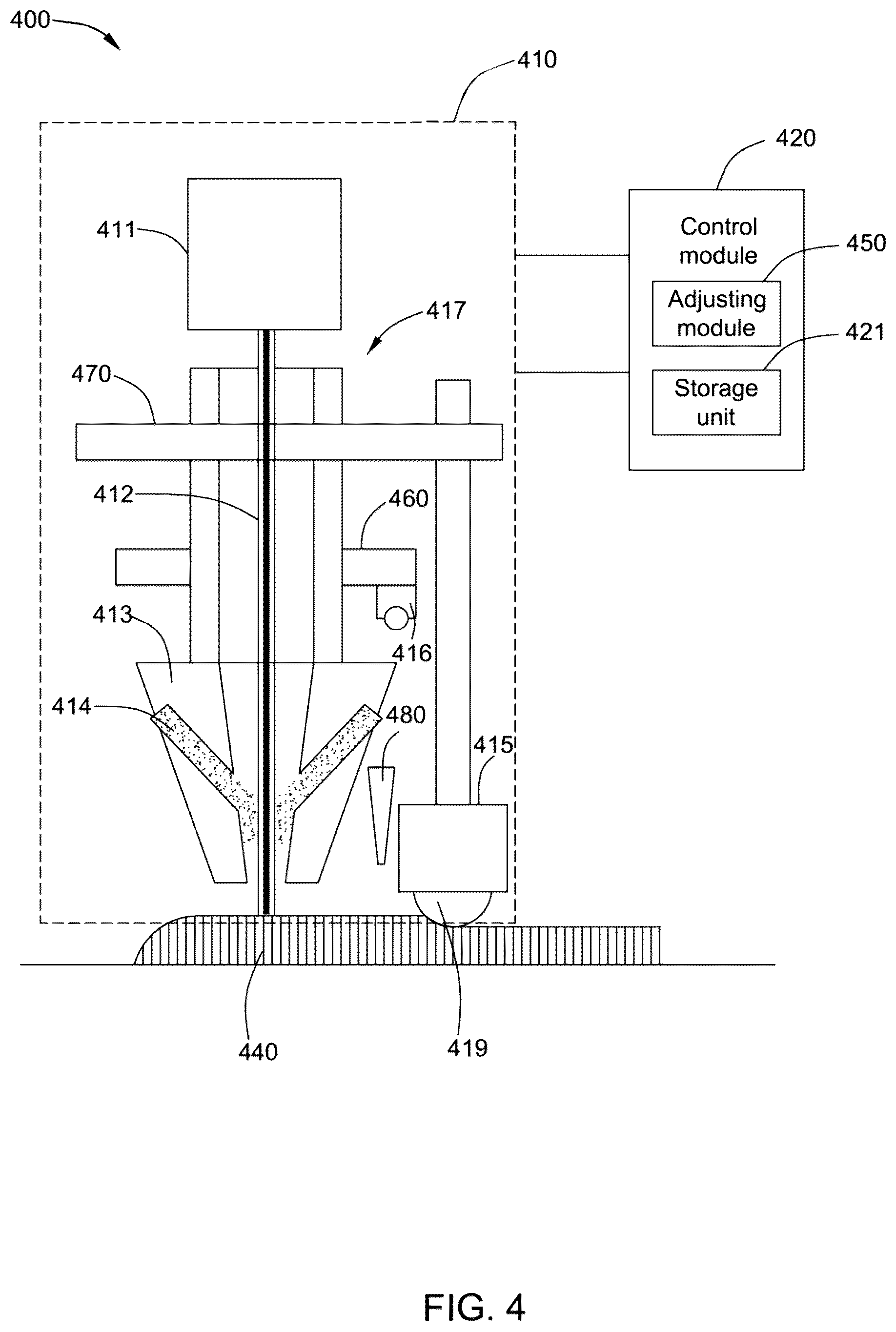 Patent US12551972 Figure 4 – Temperature control system for additive manufacturing and method for same