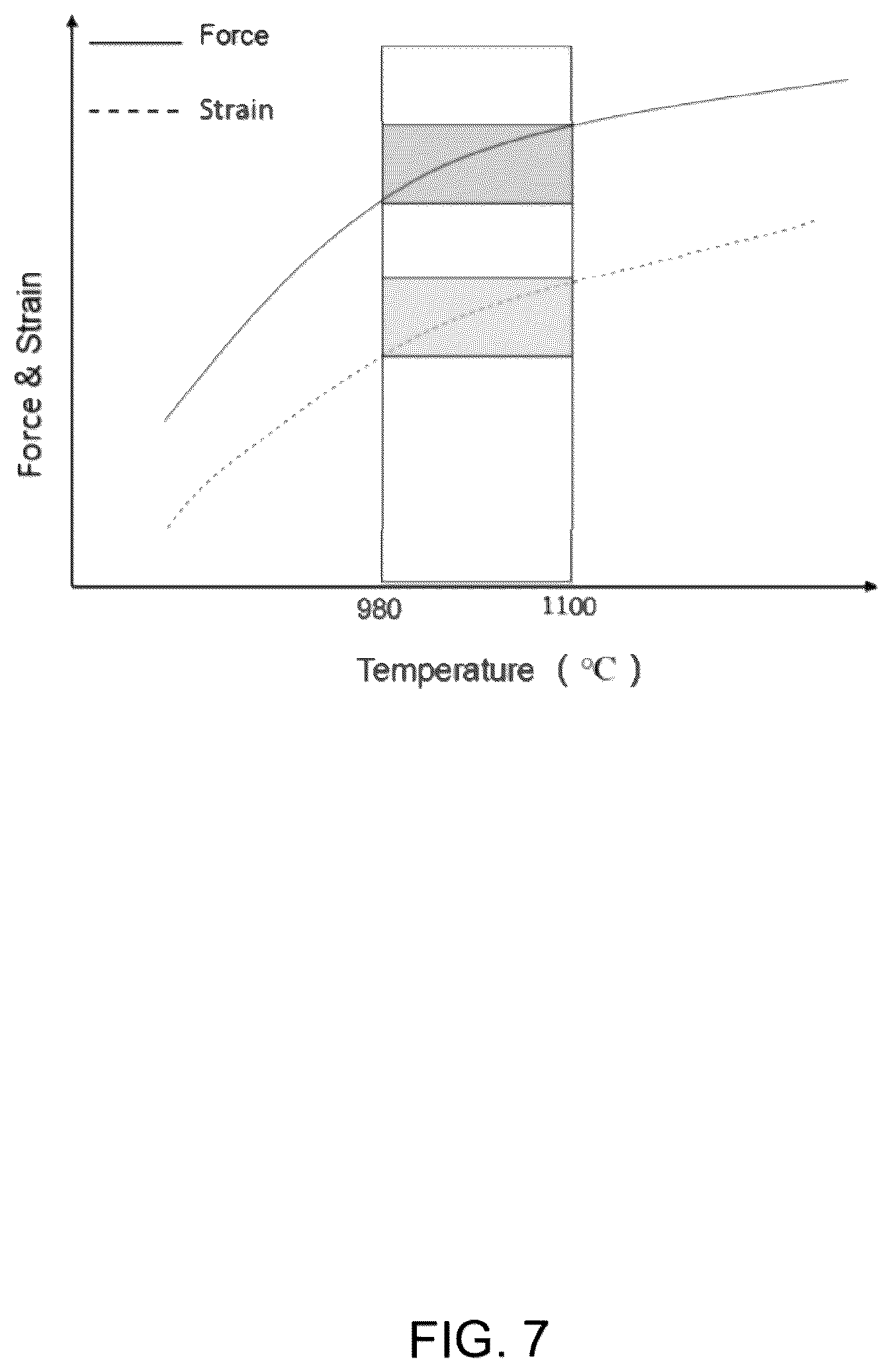Patent US12551972 Figure 7 – Temperature control system for additive manufacturing and method for same
