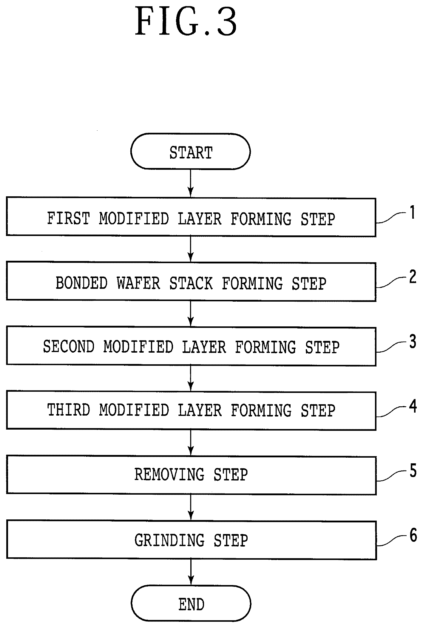 Patent US12551973 Figure 2 – Wafer processing method