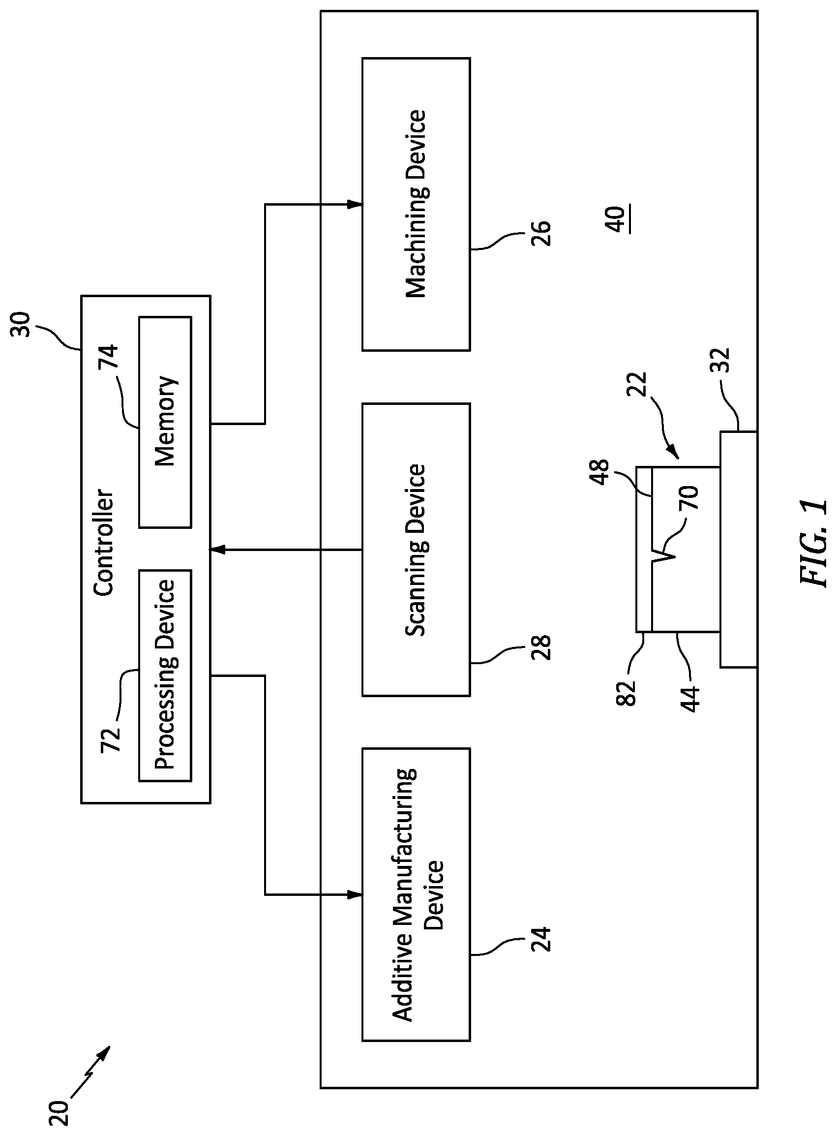 Patent US12551974 — Adaptive component overhaul using structured light scan data — Figure 1