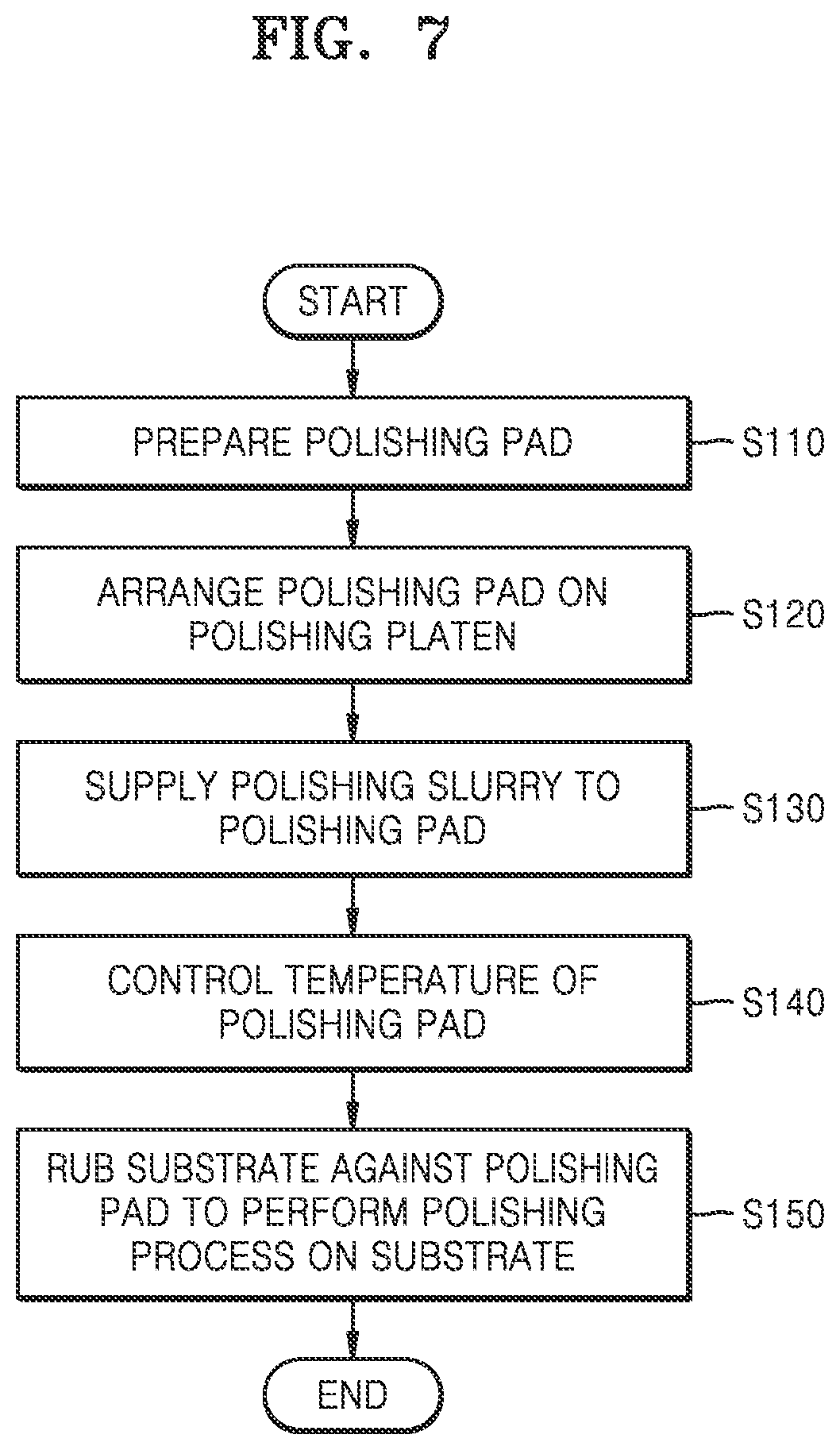 Patent US12551982 Figure 10 – Polishing pad and substrate processing apparatus including the same