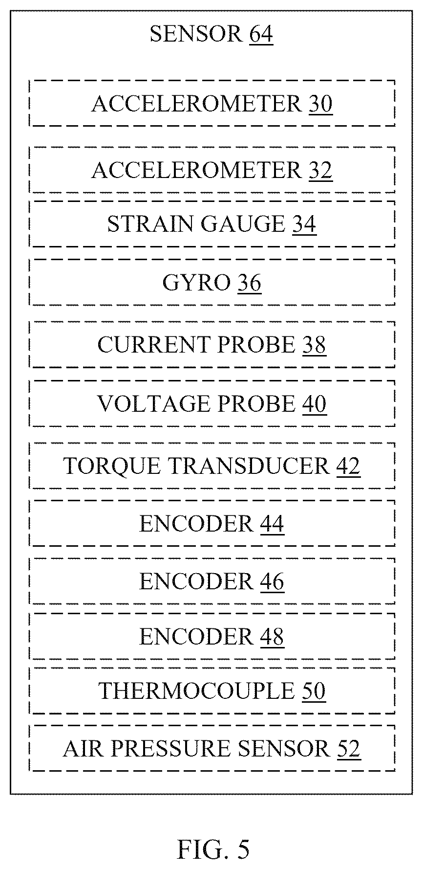 Patent US12551996 Figure 3 – Torque control tool