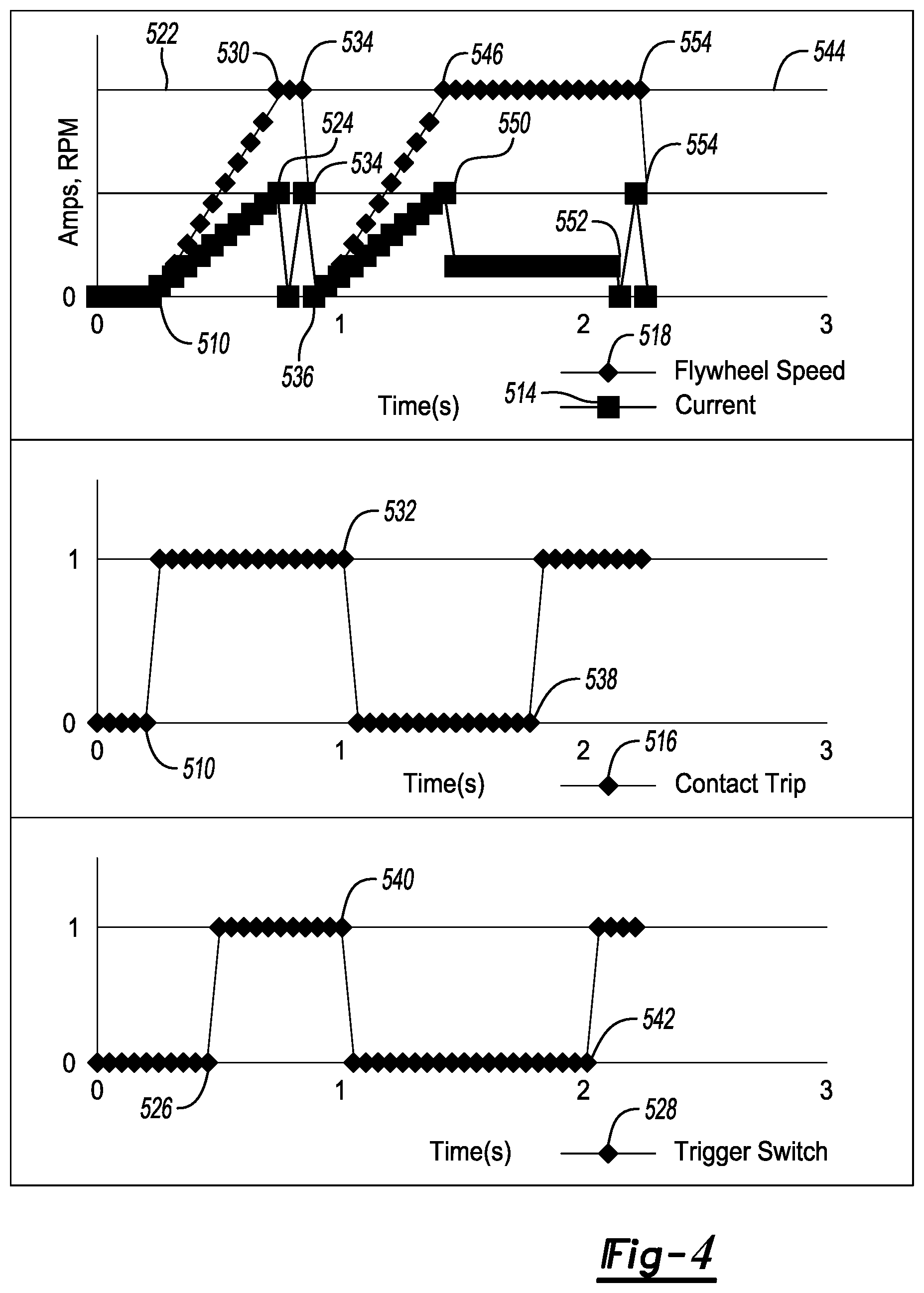 Patent US12551998 Figure 4 – Flywheel driven fastening tool having at least two timeout periods for determining when to stop driving flywheel