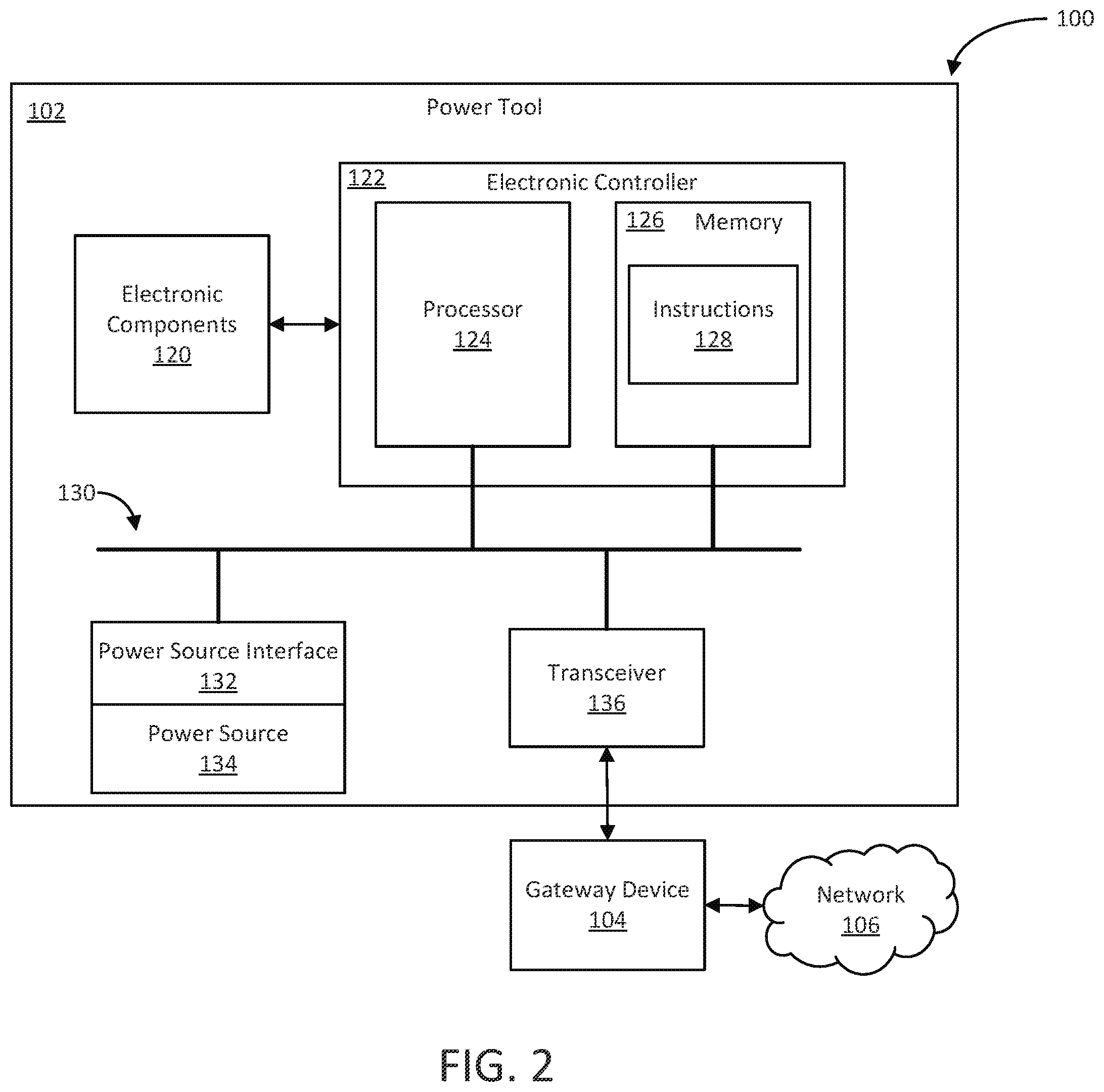 Patent US12552002 Figure 2 – Systems and methods for power tool communication