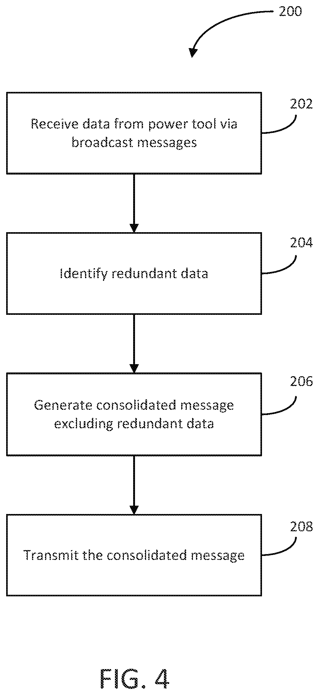 Patent US12552002 Figure 4 – Systems and methods for power tool communication