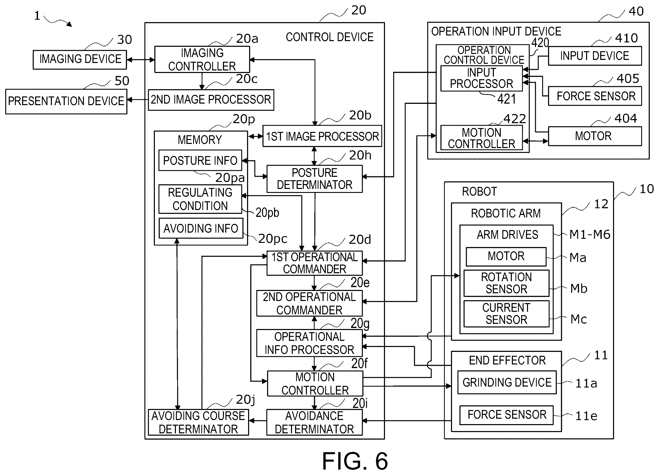Patent US12552010 Figure 4 – Master-slave system and controlling method