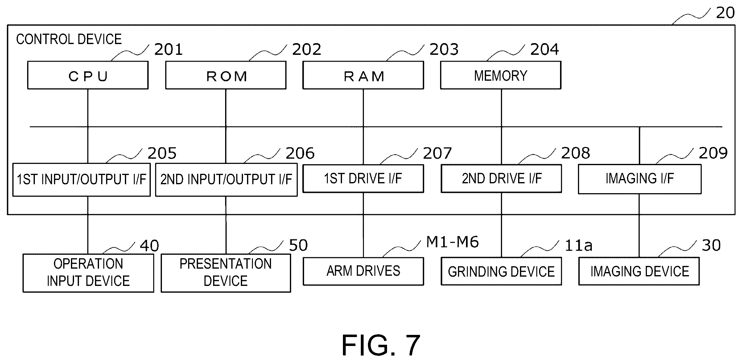 Patent US12552010 Figure 5 – Master-slave system and controlling method