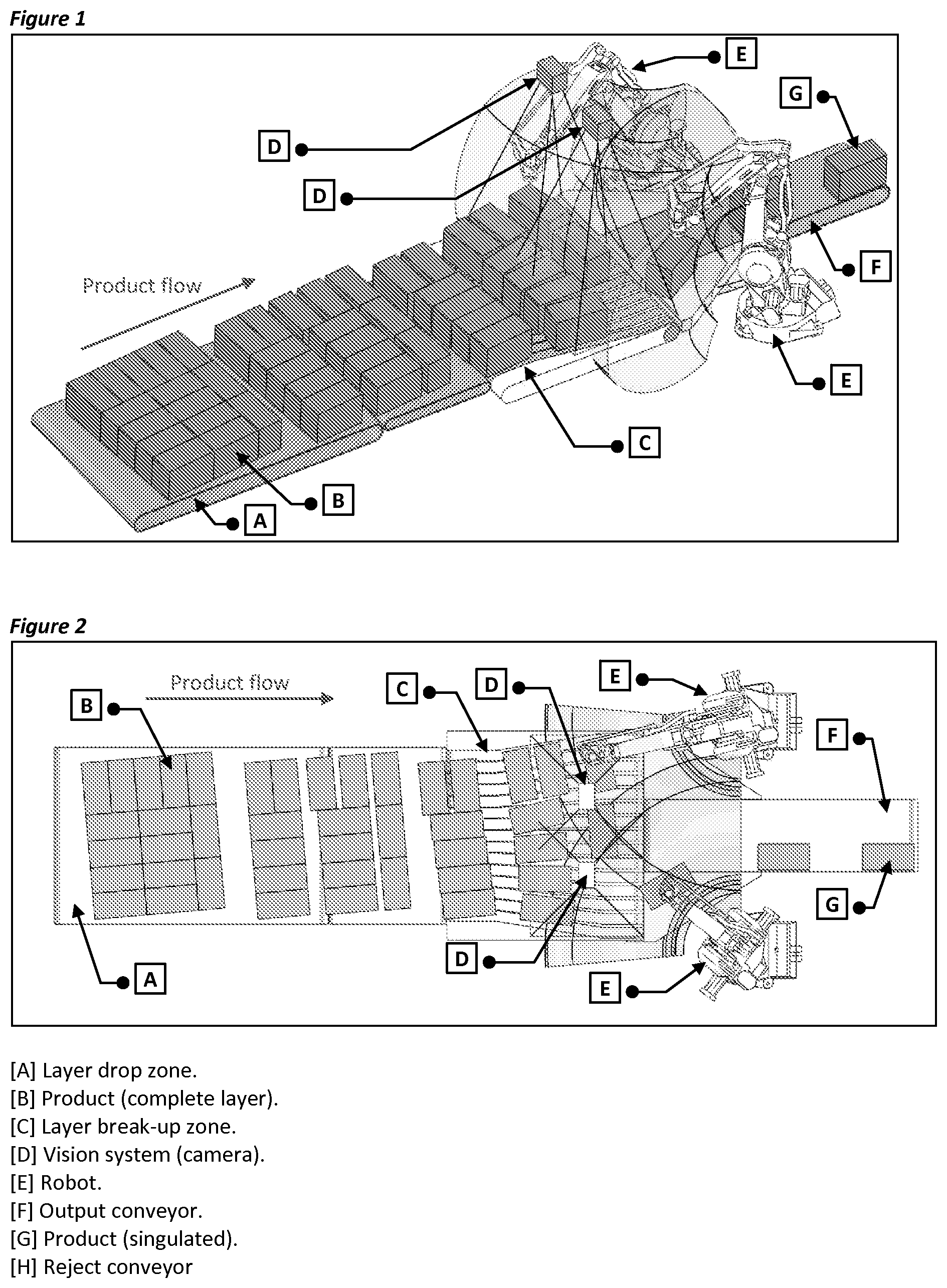 Patent US12552014 Figure 1 – Conveyor system with multiple robot singulators