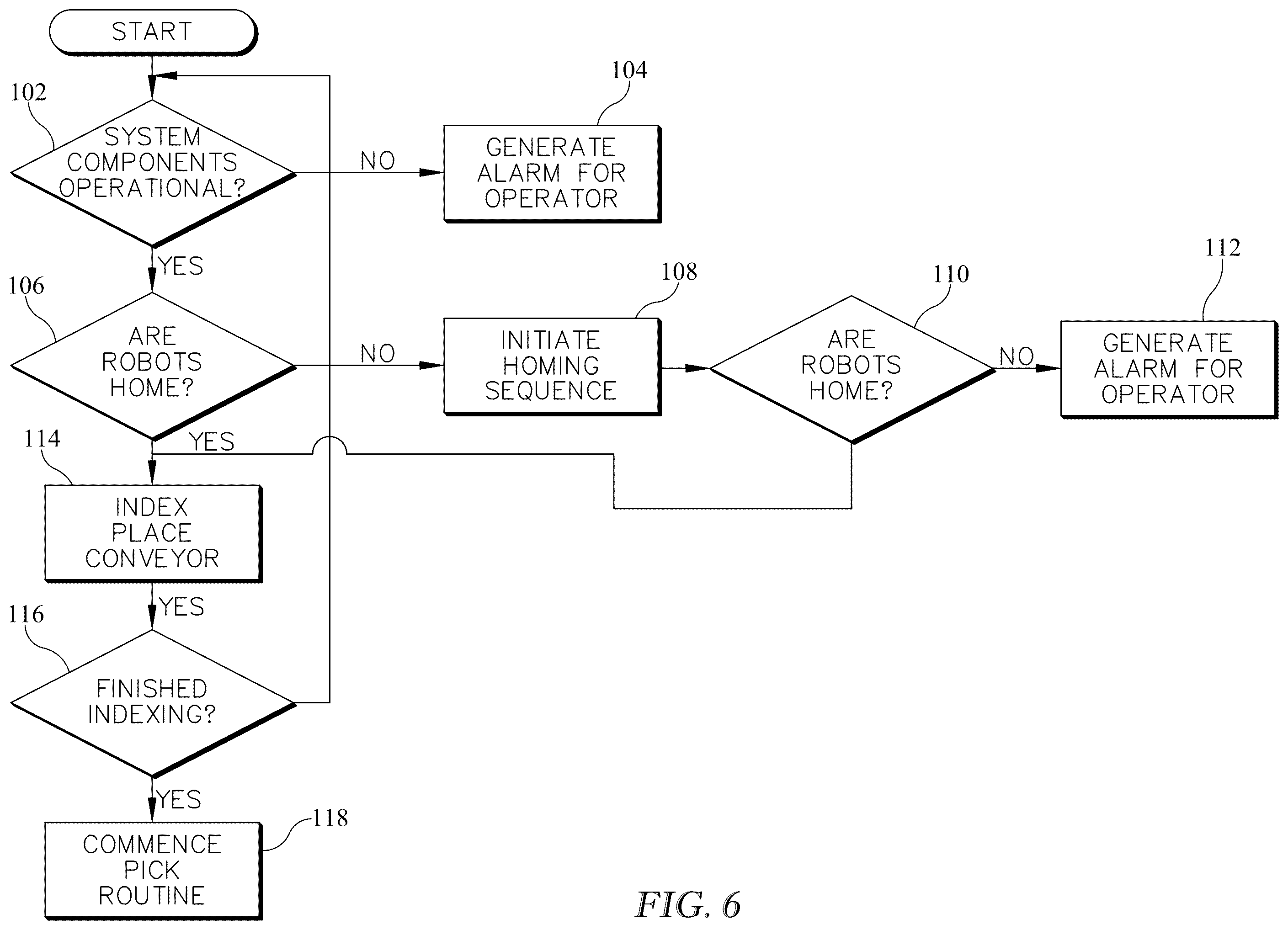 Patent US12552014 Figure 4 – Conveyor system with multiple robot singulators