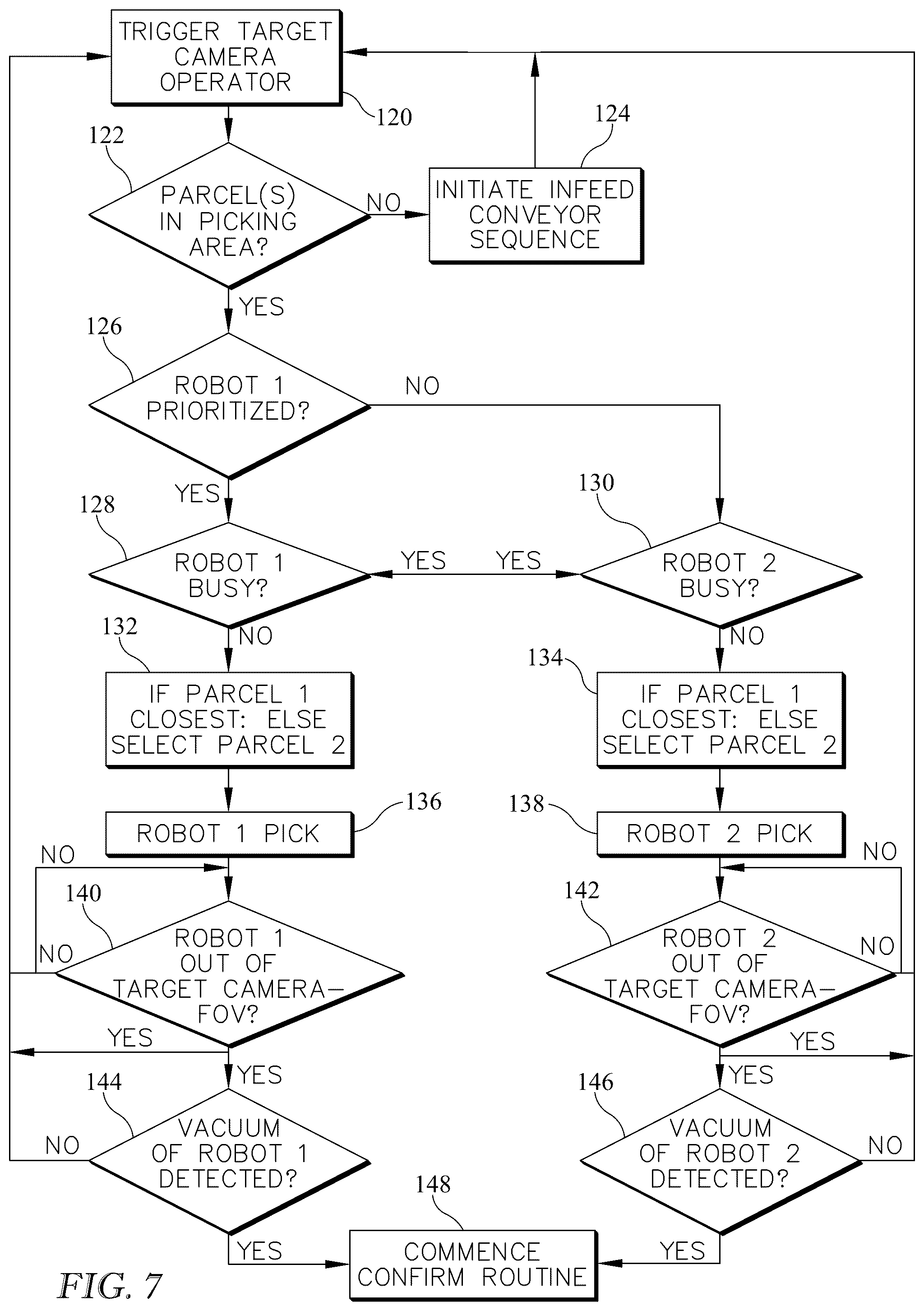 Patent US12552014 Figure 5 – Conveyor system with multiple robot singulators