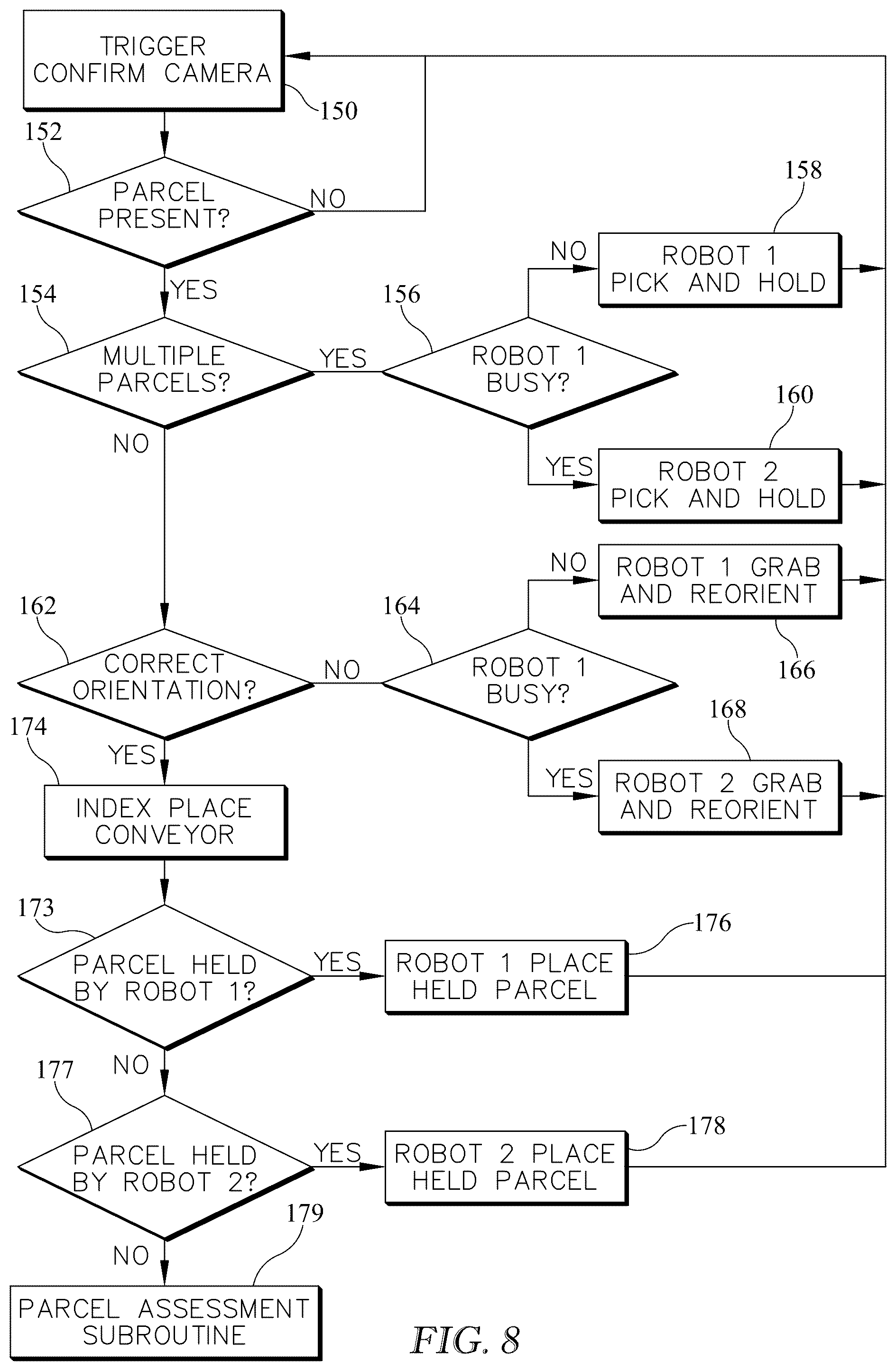Patent US12552014 Figure 6 – Conveyor system with multiple robot singulators