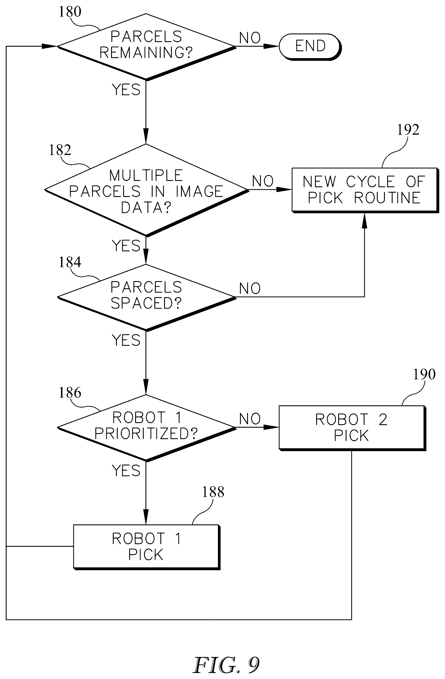Patent US12552014 Figure 7 – Conveyor system with multiple robot singulators