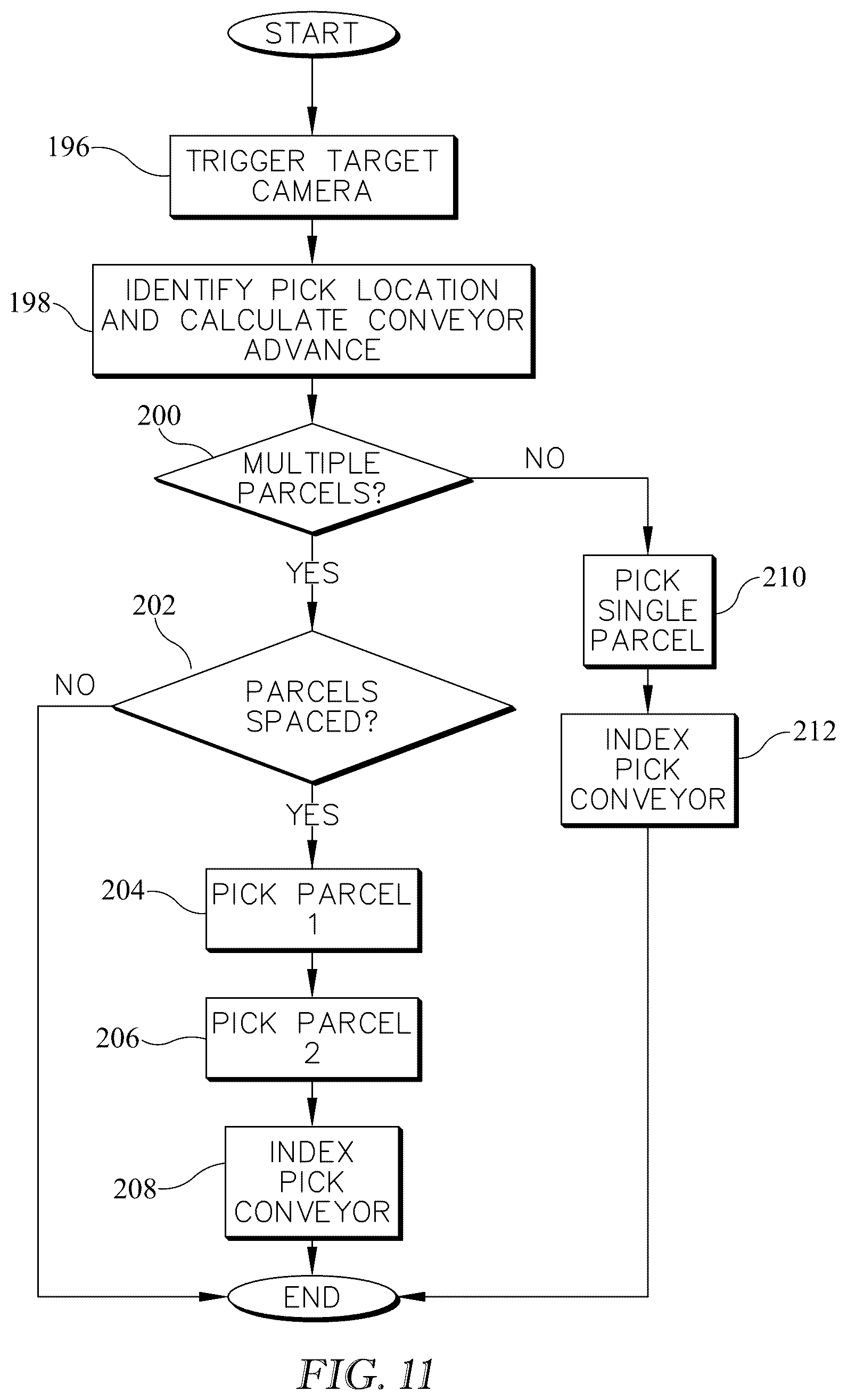 Patent US12552014 Figure 9 – Conveyor system with multiple robot singulators