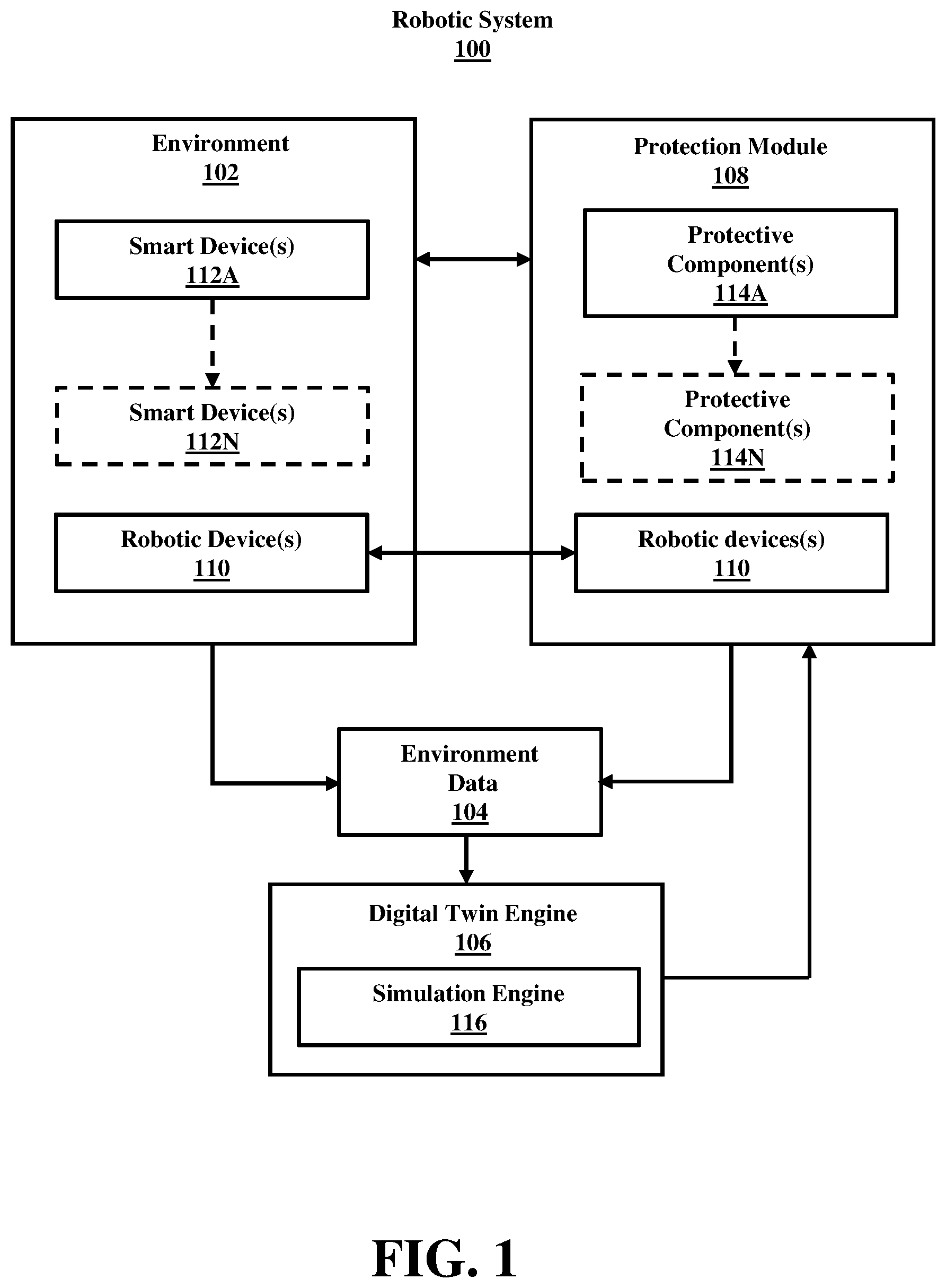 Patent US12552017 Figure 1 – Optimizing robotic device performance