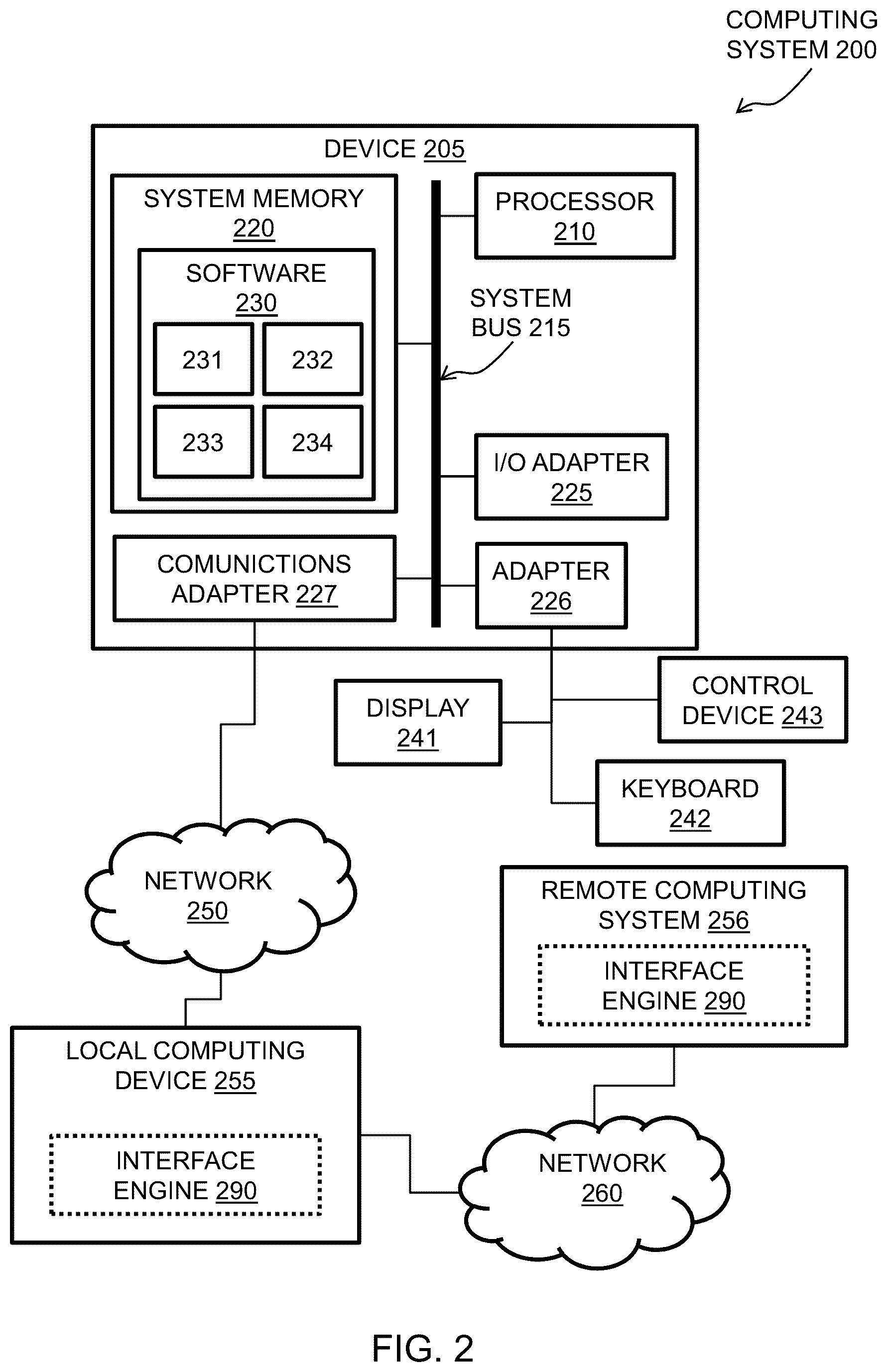 Patent US12552018 Figure 2 – Integrating robotic process automations into operating and software systems