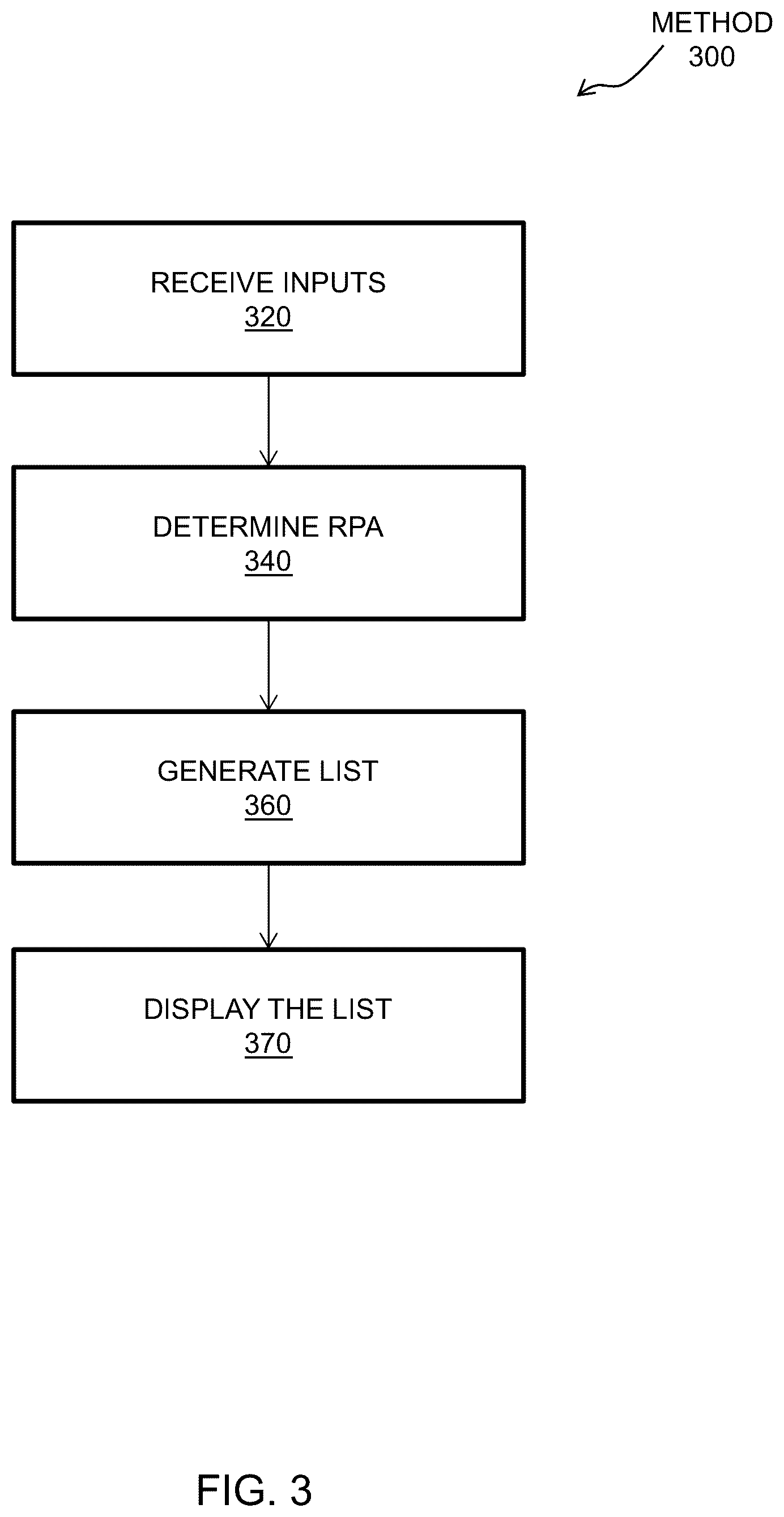 Patent US12552018 Figure 3 – Integrating robotic process automations into operating and software systems