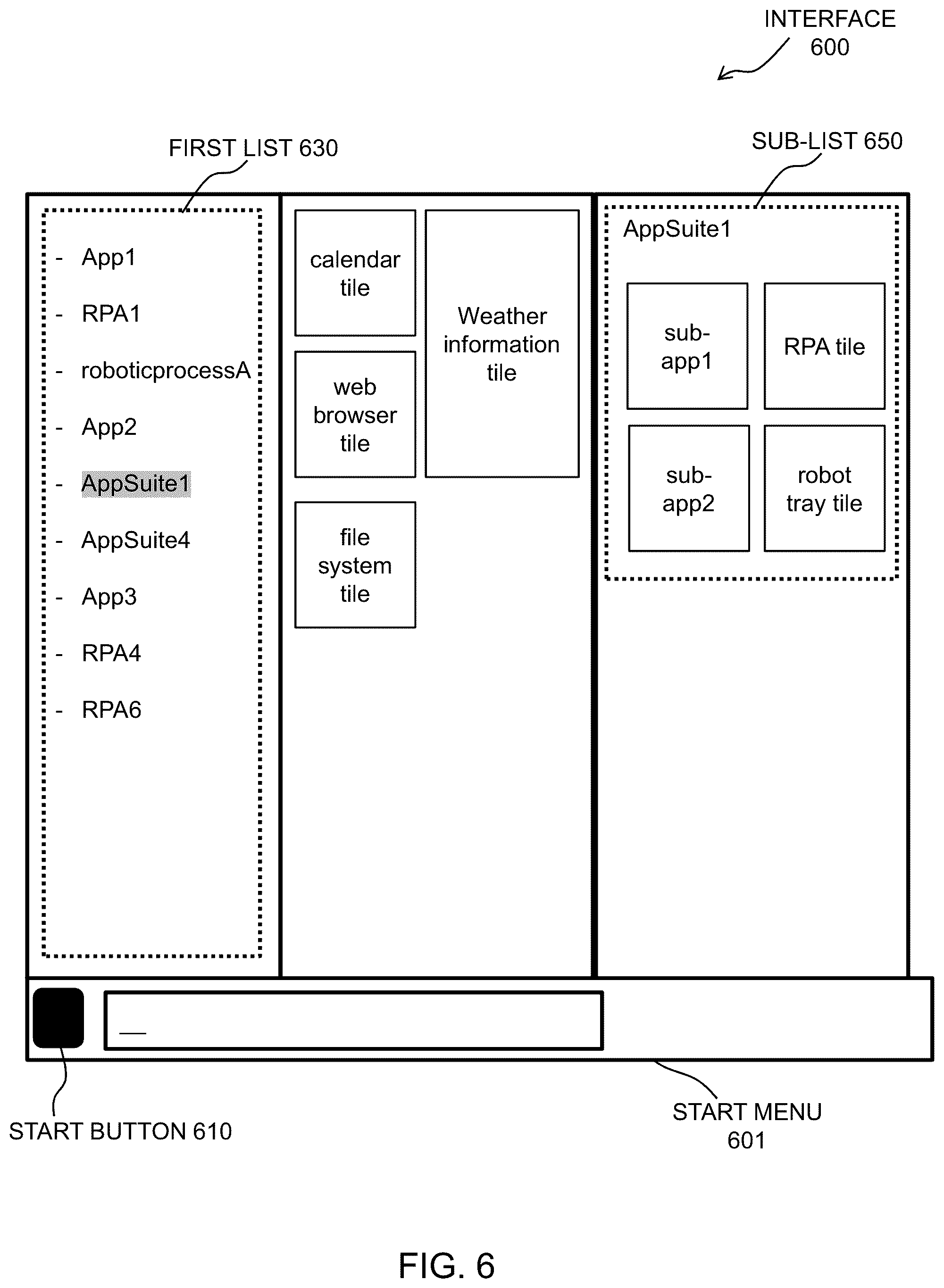 Patent US12552018 Figure 6 – Integrating robotic process automations into operating and software systems