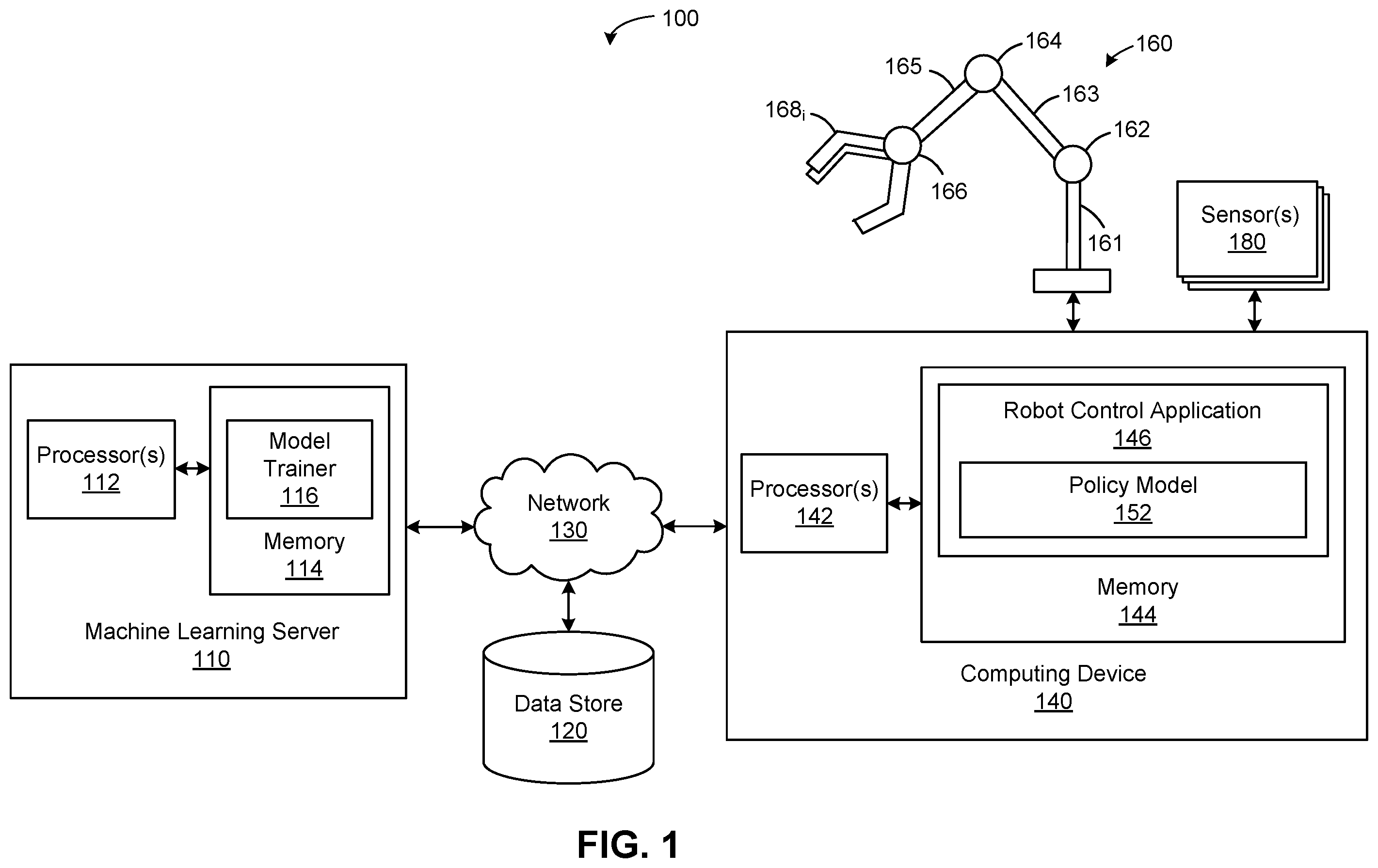 Patent US12552021 Figure 1 – Techniques for training and implementing reinforcement learning policies for robot control