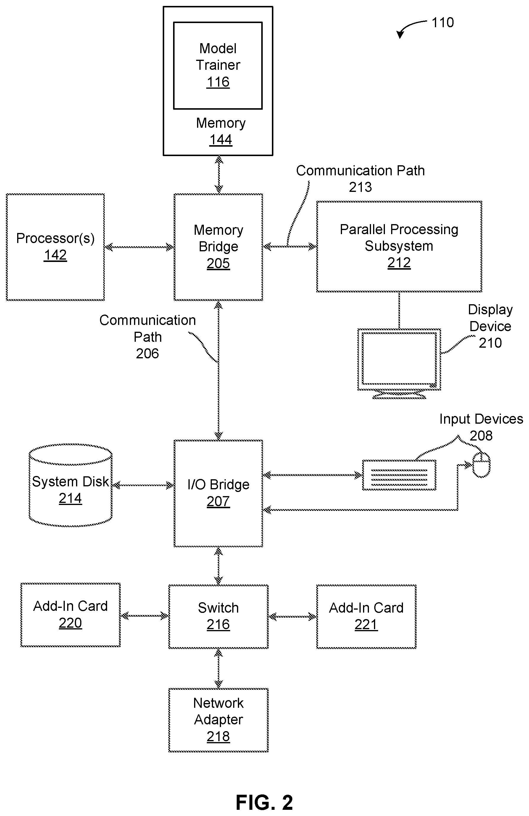 Patent US12552021 Figure 2 – Techniques for training and implementing reinforcement learning policies for robot control