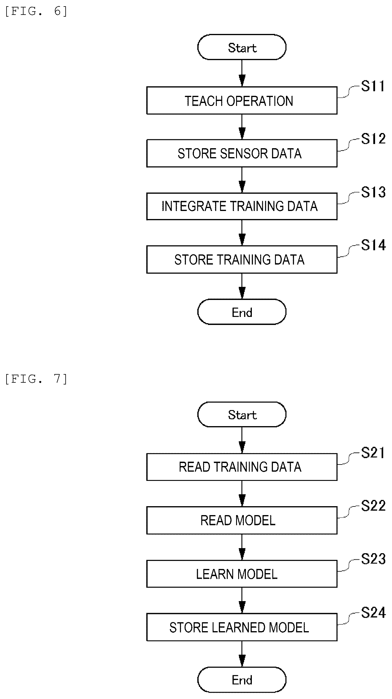 Patent US12552022 Figure 5 – Learning device and robot control system