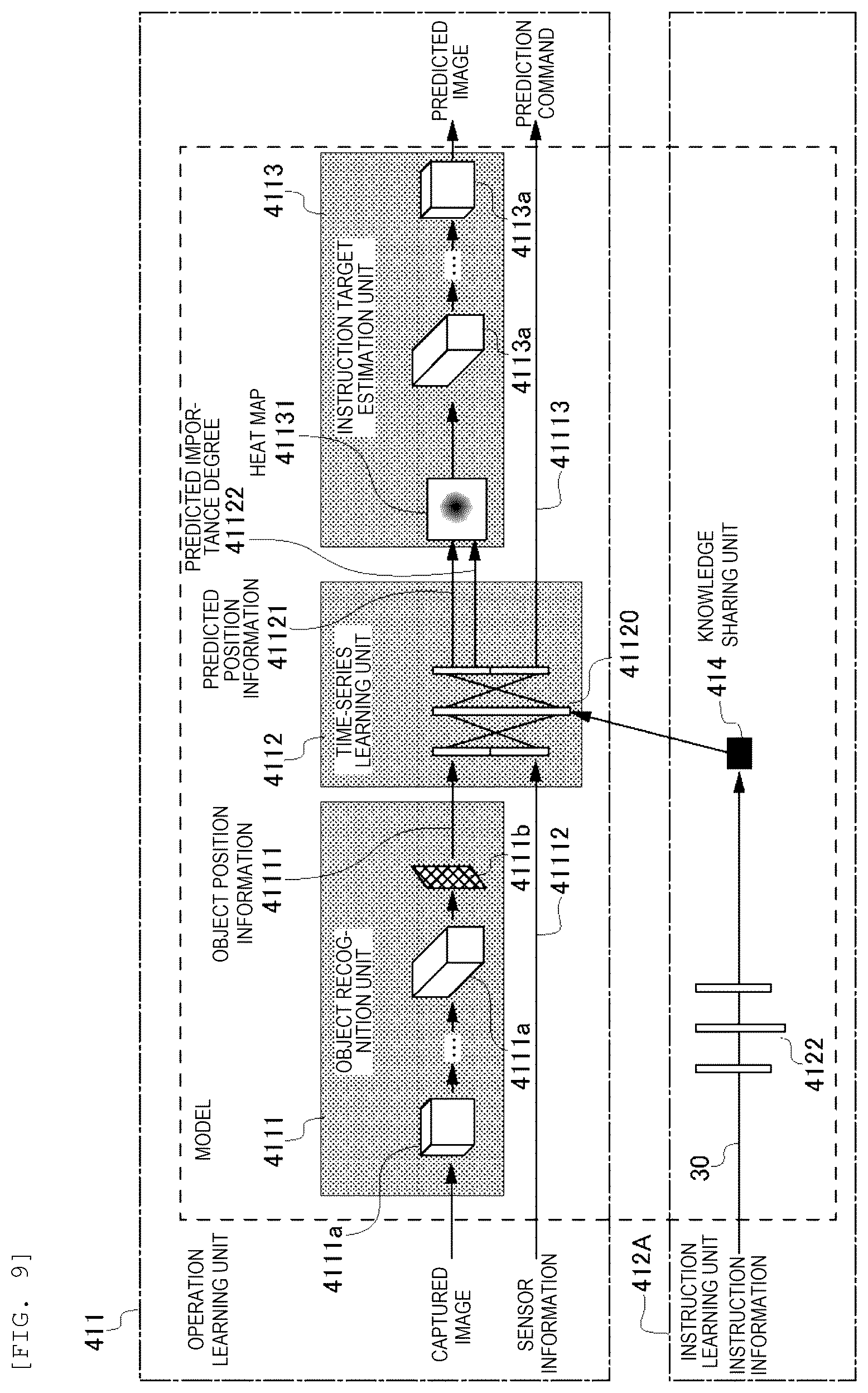 Patent US12552022 Figure 7 – Learning device and robot control system