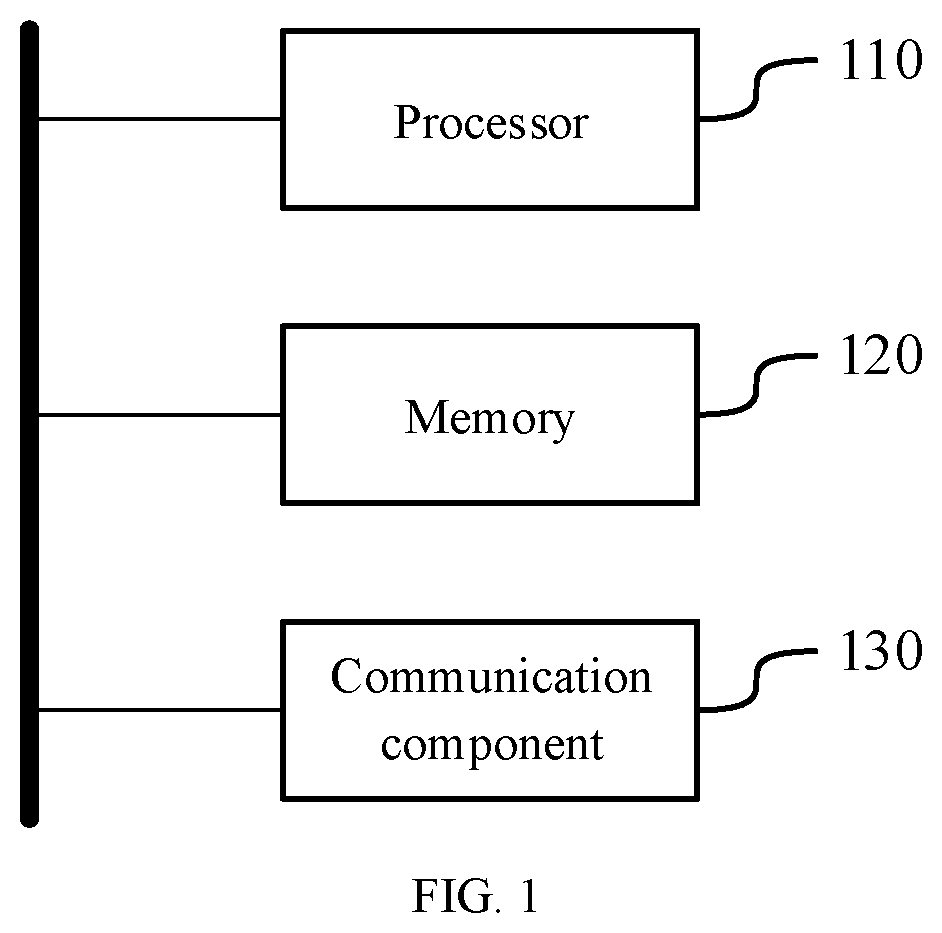 Patent US12552024 Figure 1 – Method and apparatus for controlling robot motion, device and storage medium