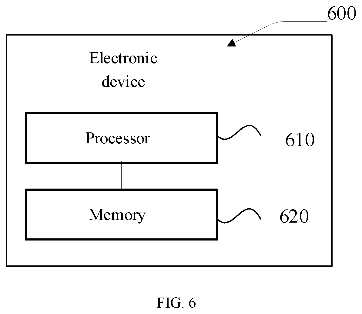 Patent US12552024 Figure 5 – Method and apparatus for controlling robot motion, device and storage medium