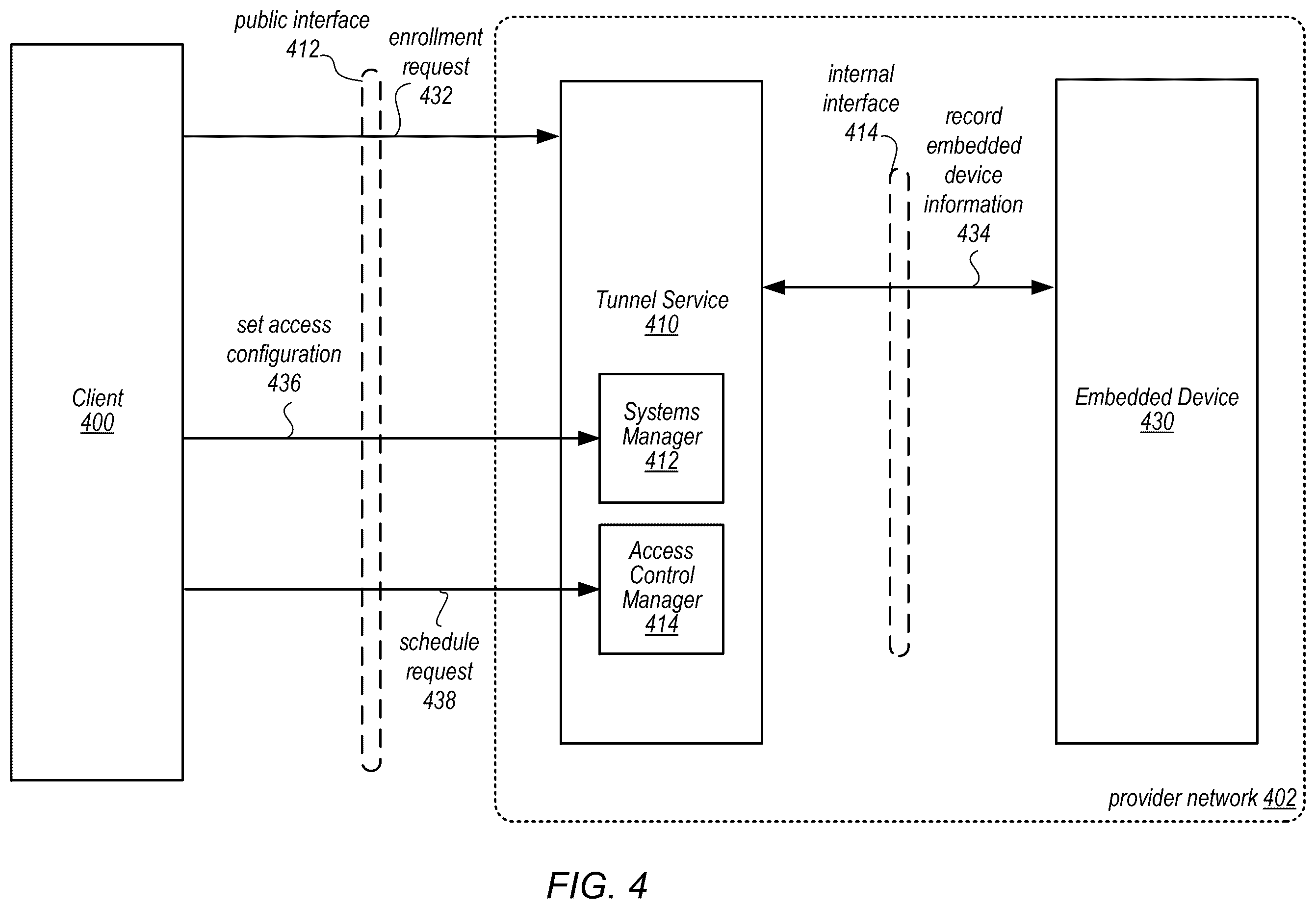 Patent US12552025 Figure 4 – Remote development of embedded systems