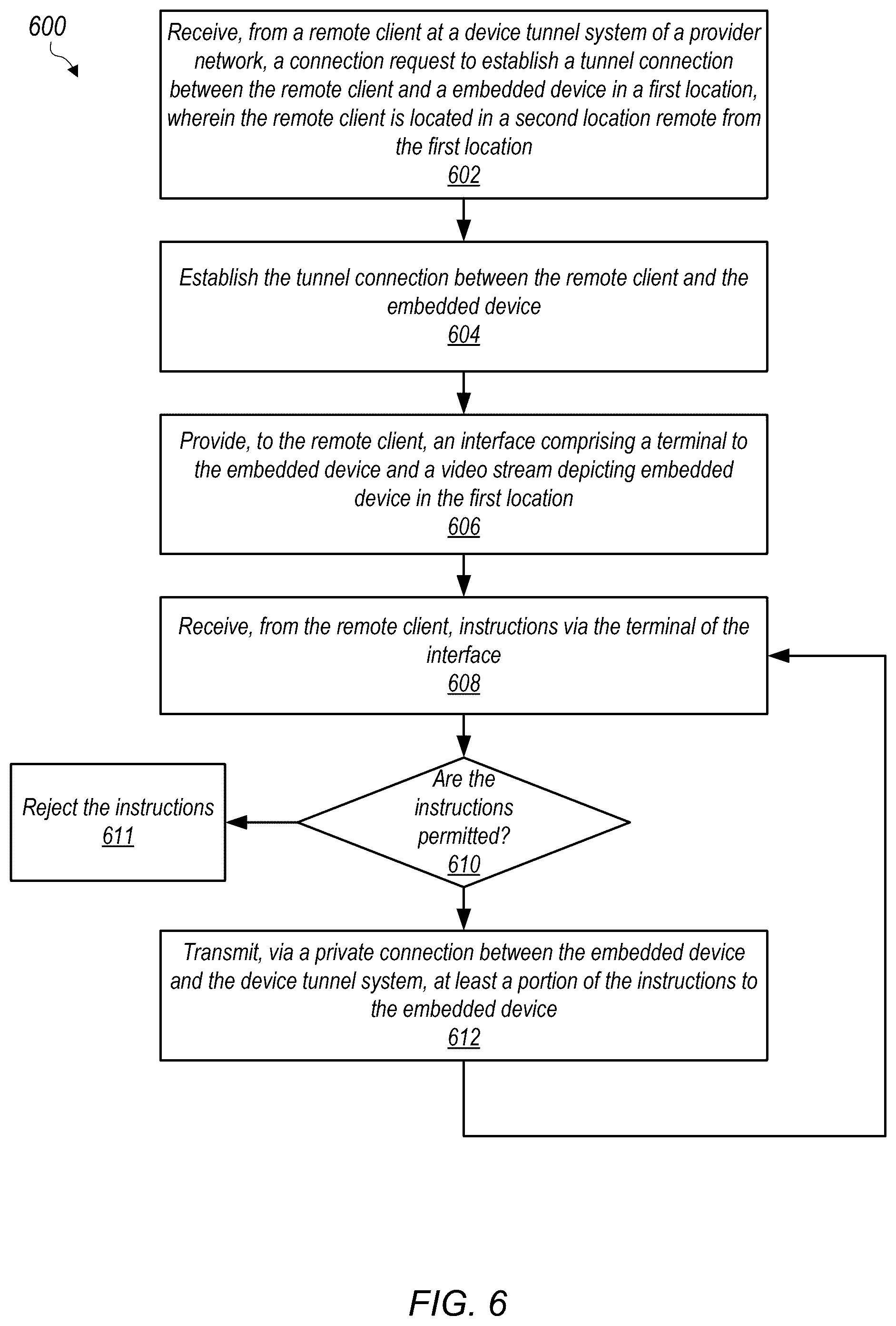 Patent US12552025 Figure 6 – Remote development of embedded systems