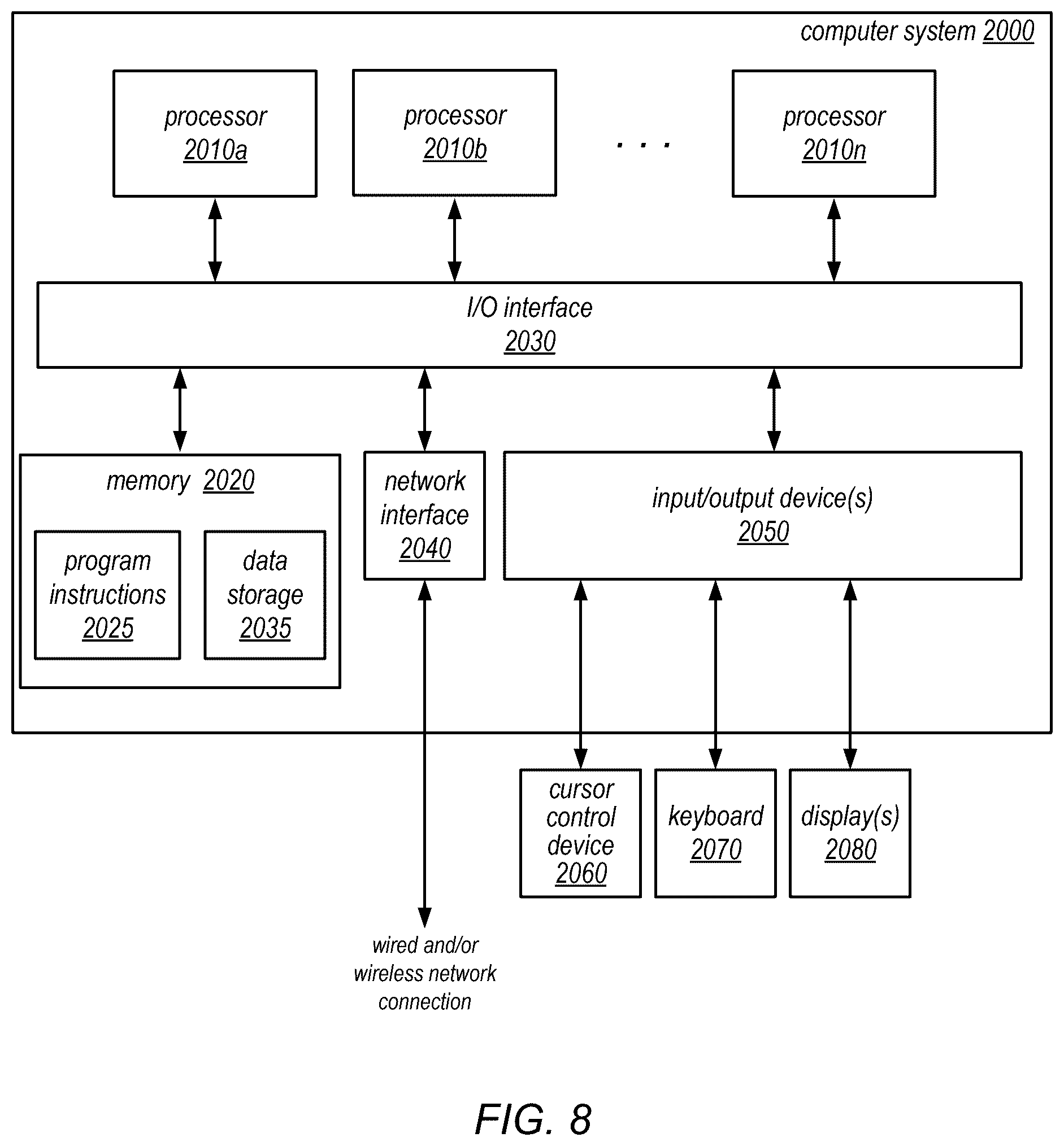 Patent US12552025 Figure 8 – Remote development of embedded systems