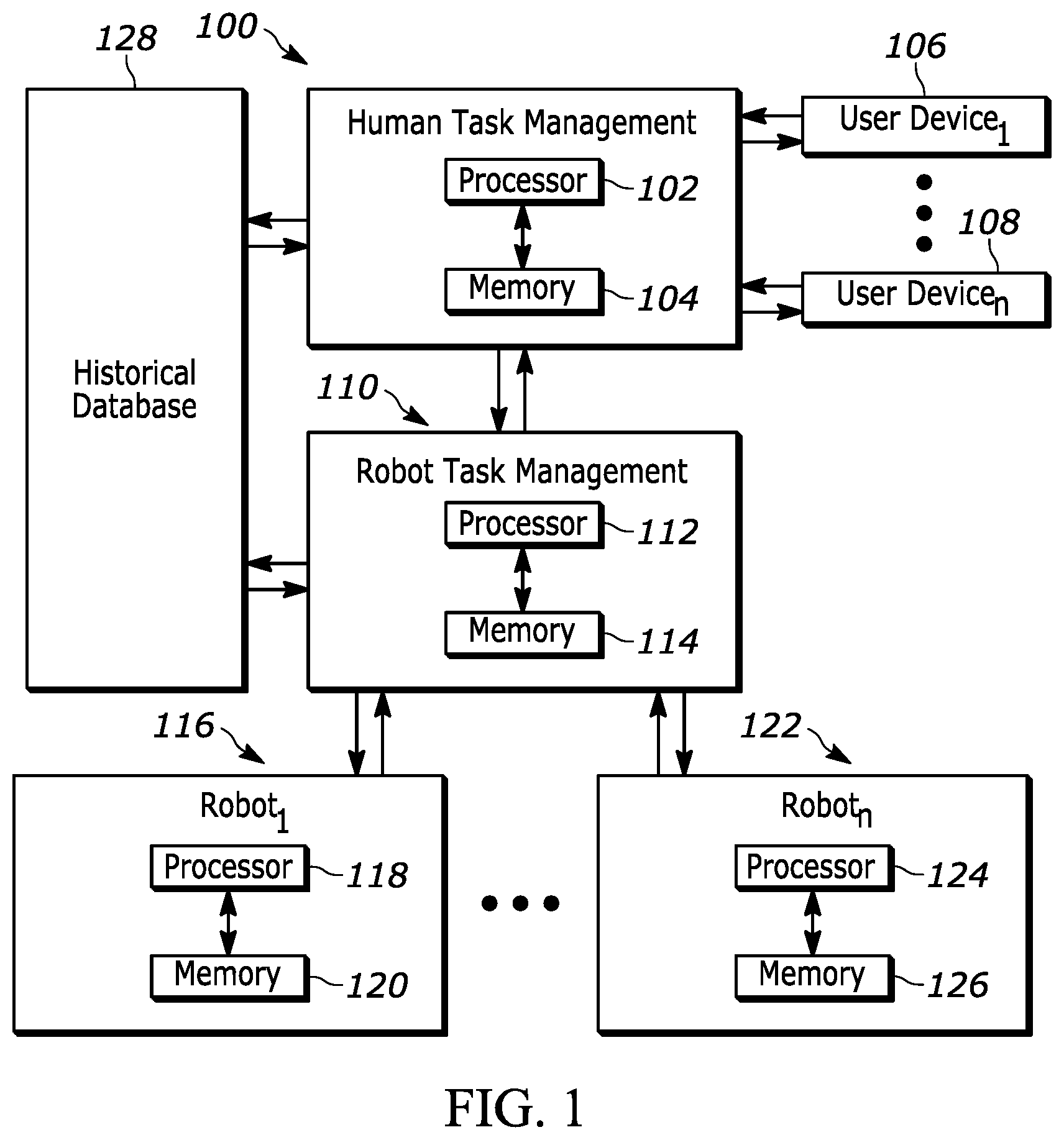 Patent US12552026 Figure 1 – Automatic quality assessment of tasks