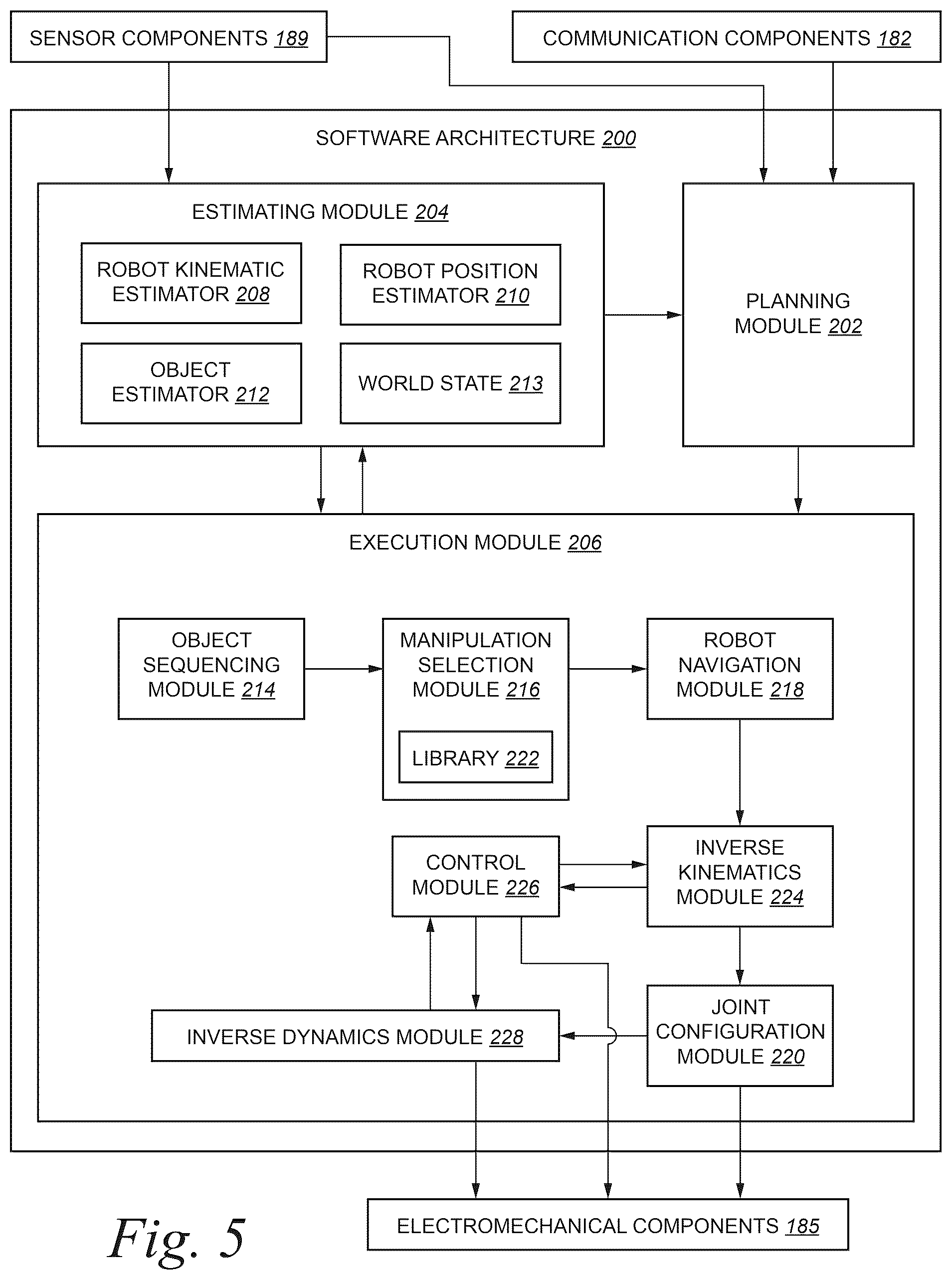 Patent US12552027 Figure 5 – Generating references for robot-carried objects and related technology