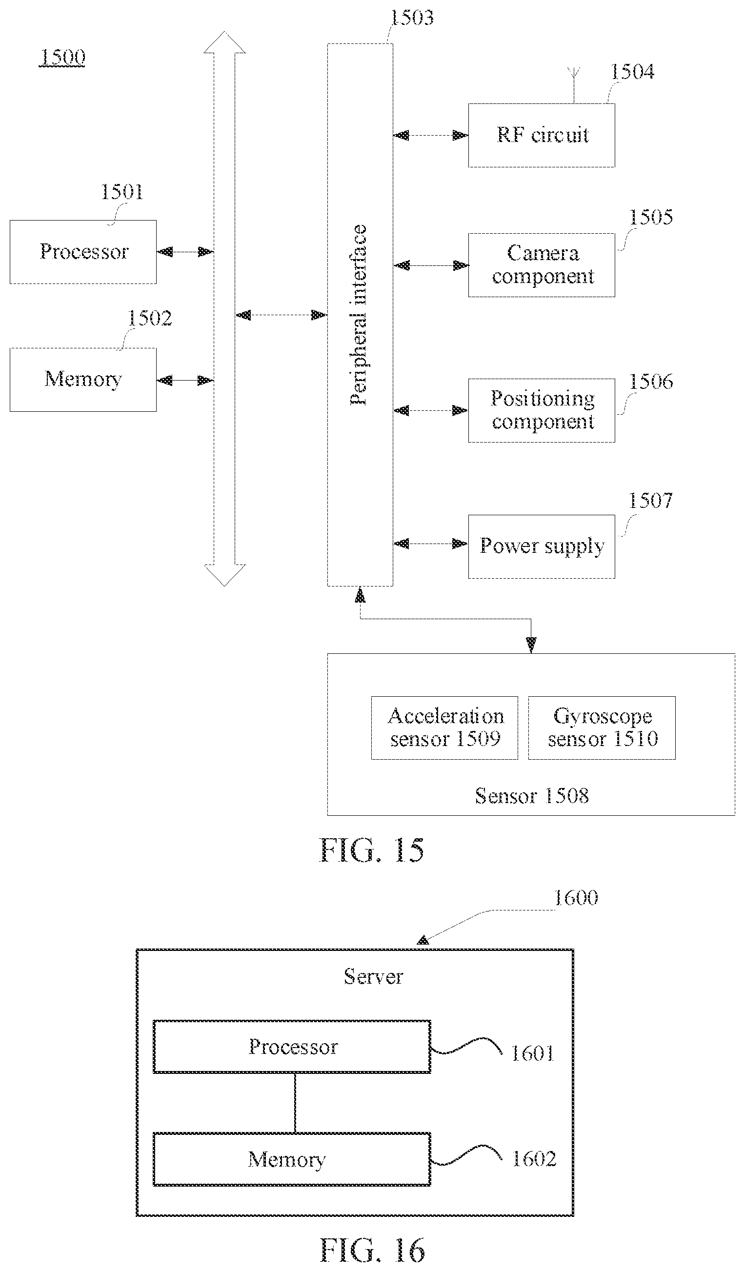 Patent US12552028 Figure 10 – Barycenter position determining method and apparatus, legged robot, and storage medium